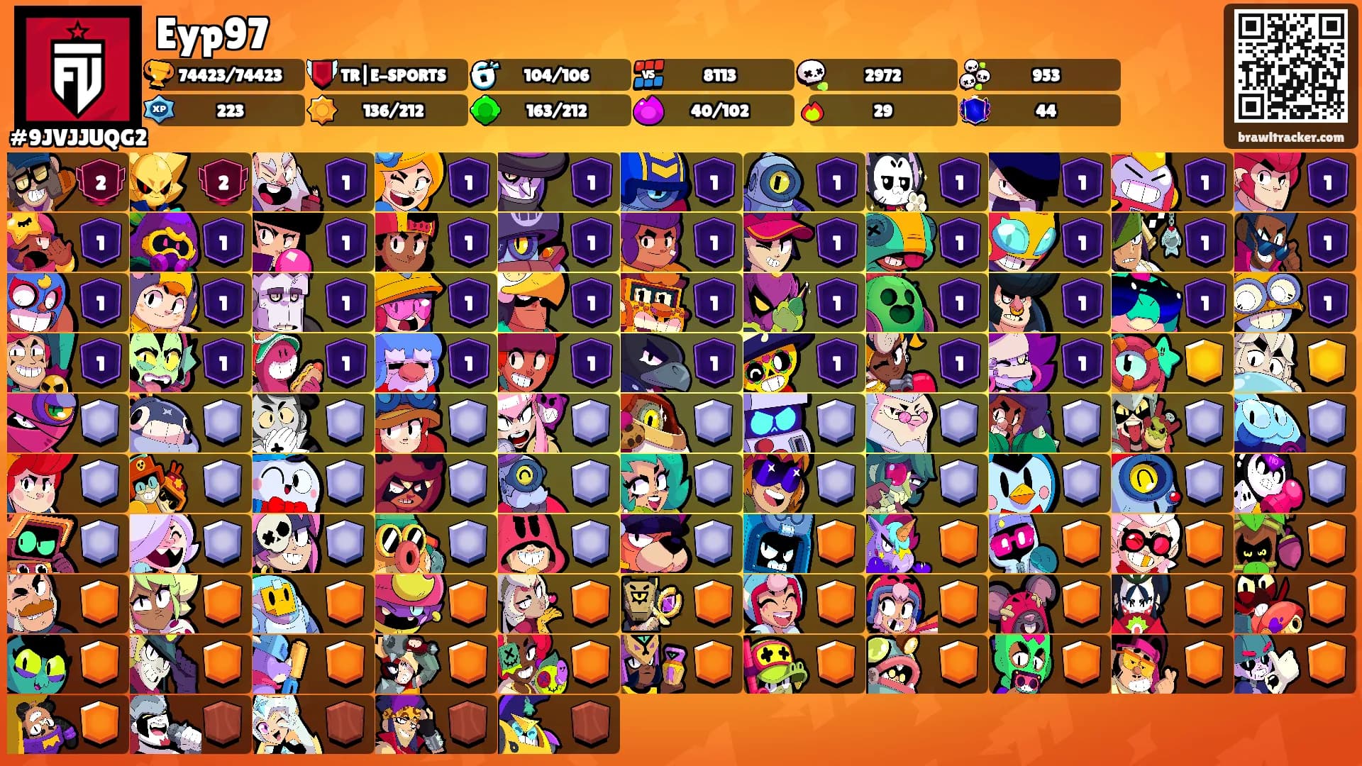 Eyp97's Ranks