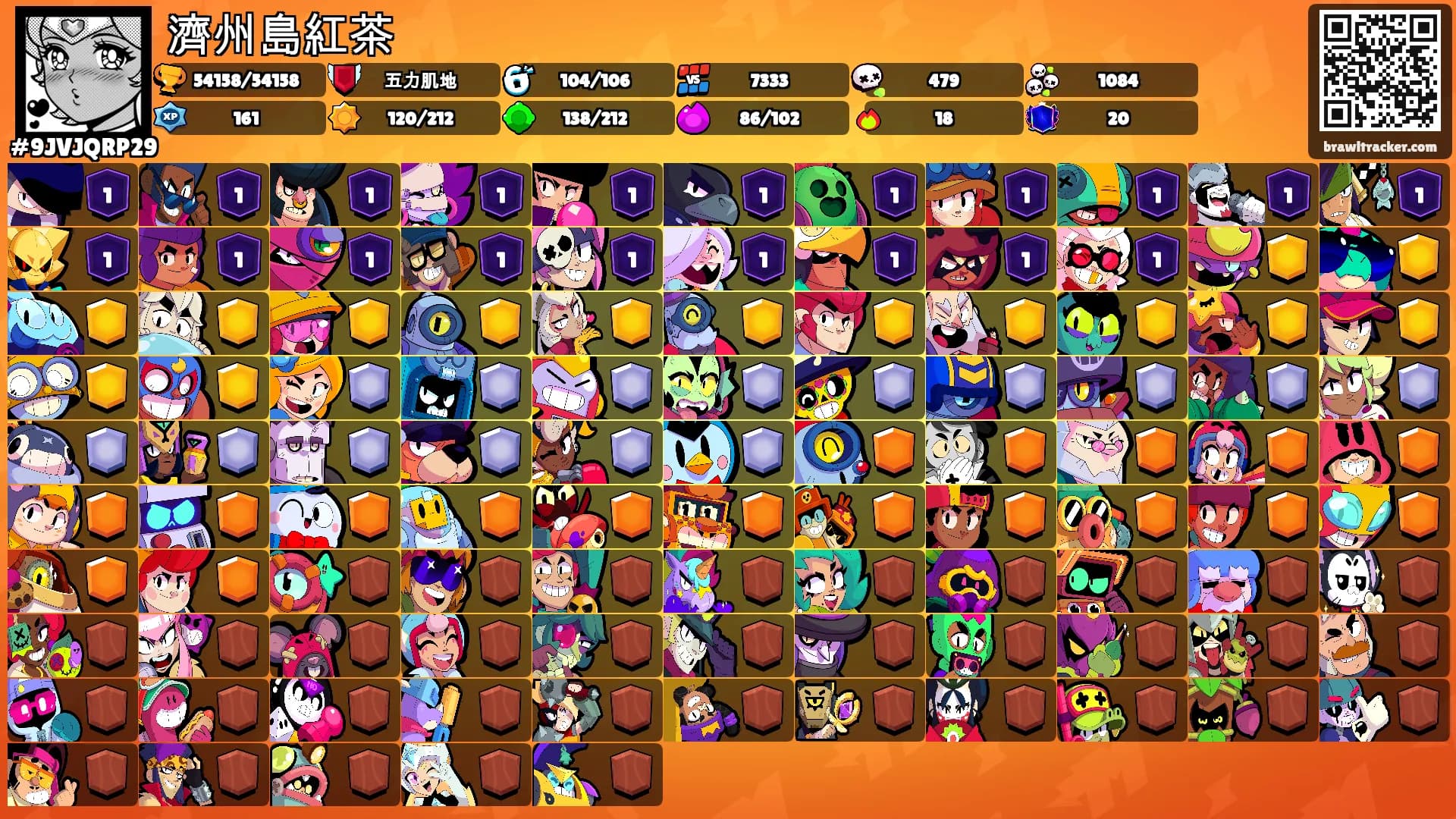 濟州島紅茶's Ranks