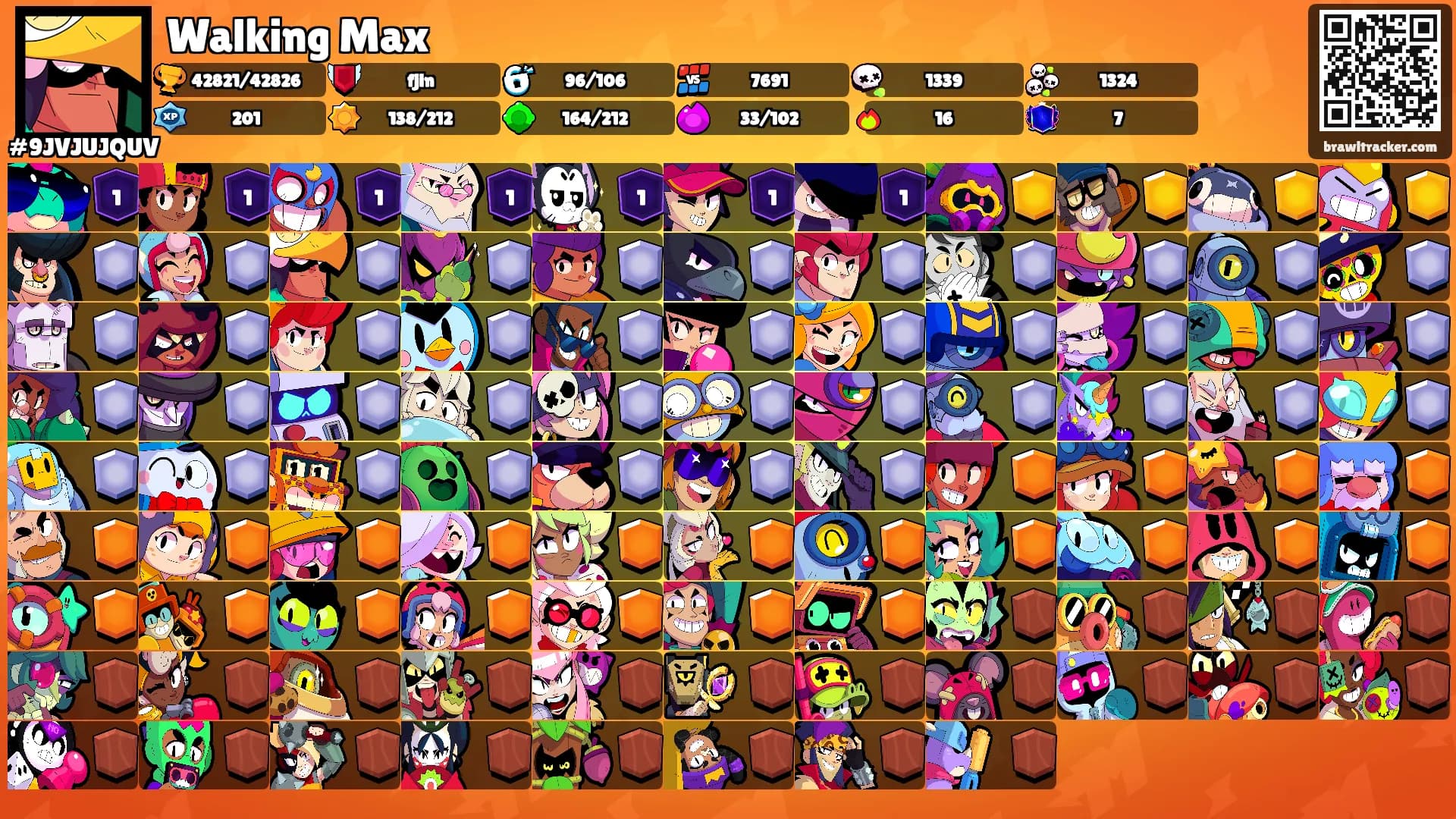 Walking Max's Ranks