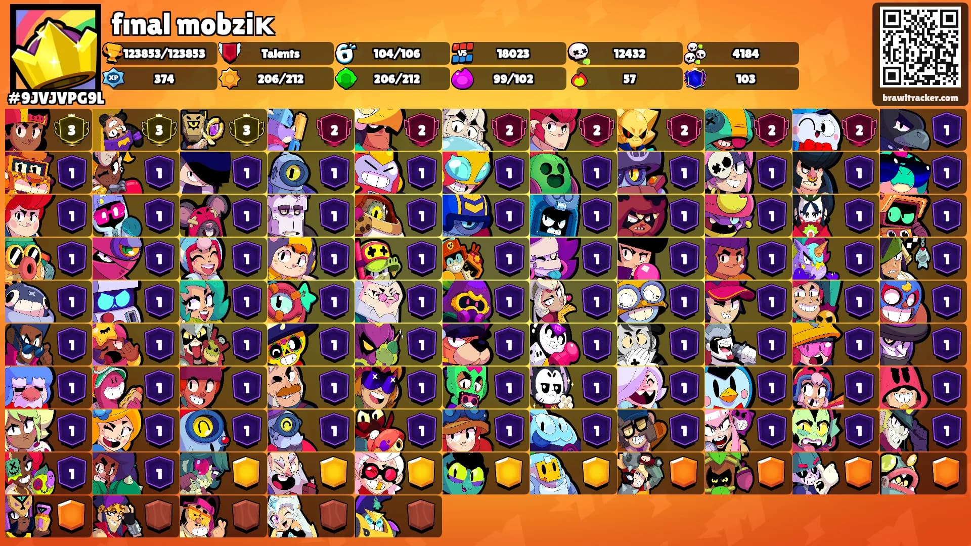 fınal mobziĸ's Ranks