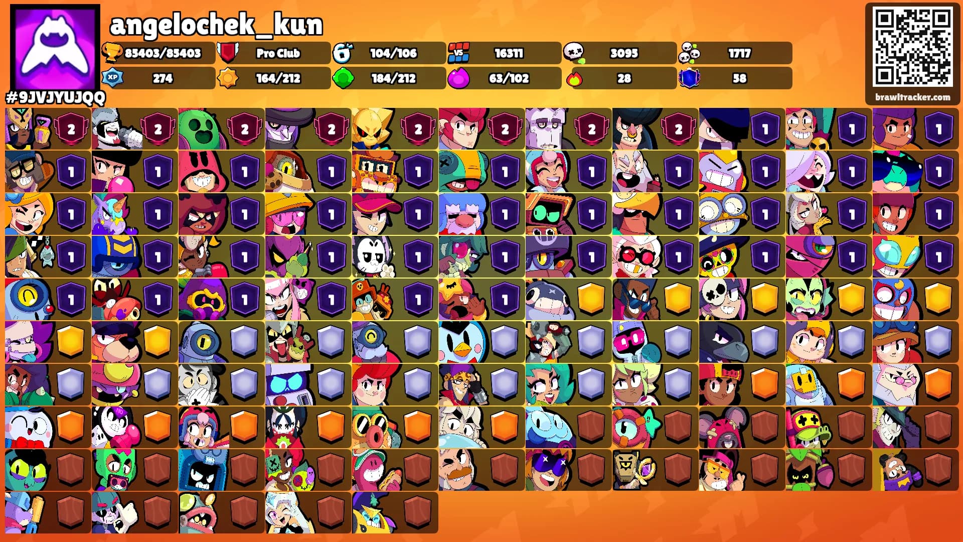 angelochek_kun's Ranks