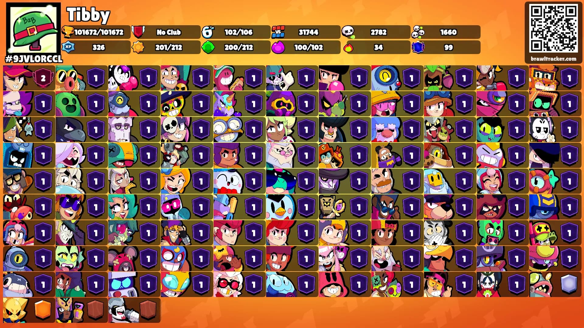 Tibby's Ranks