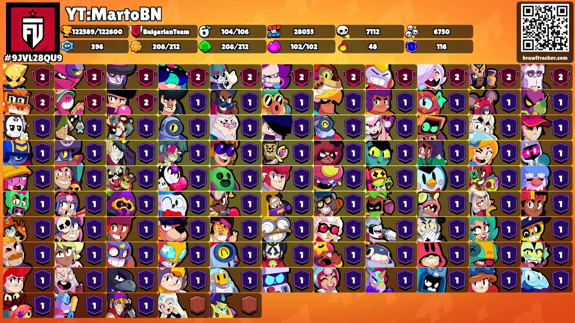 YT:MartoBN's Ranks