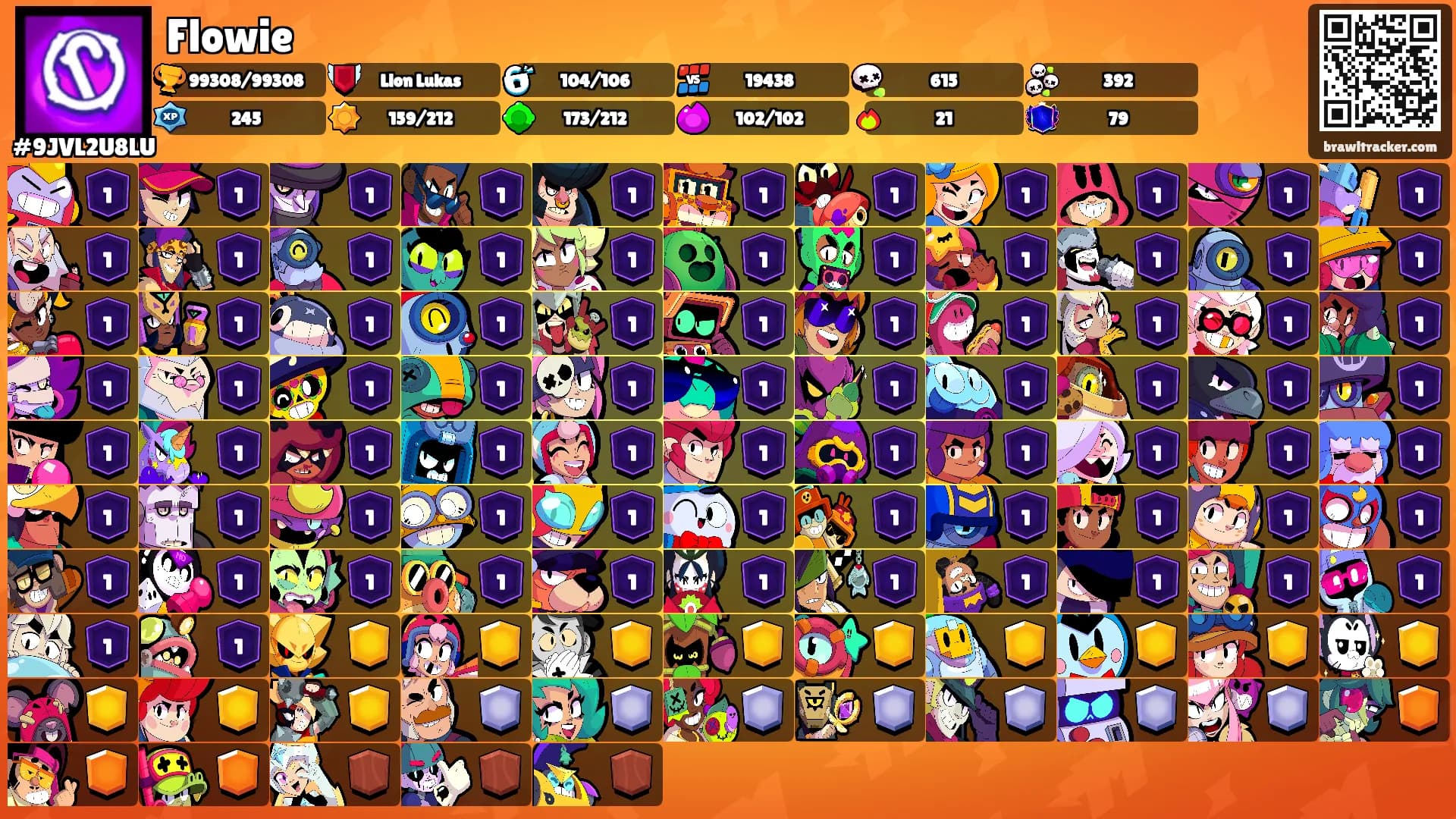 Flowie's Ranks
