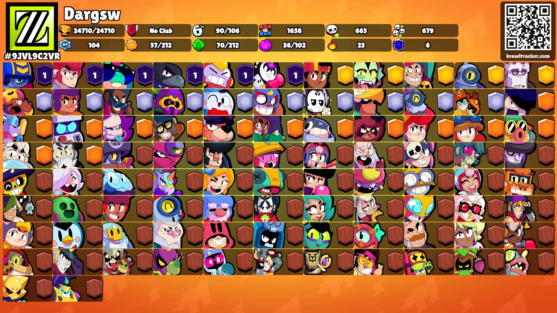 Dargsw's Ranks