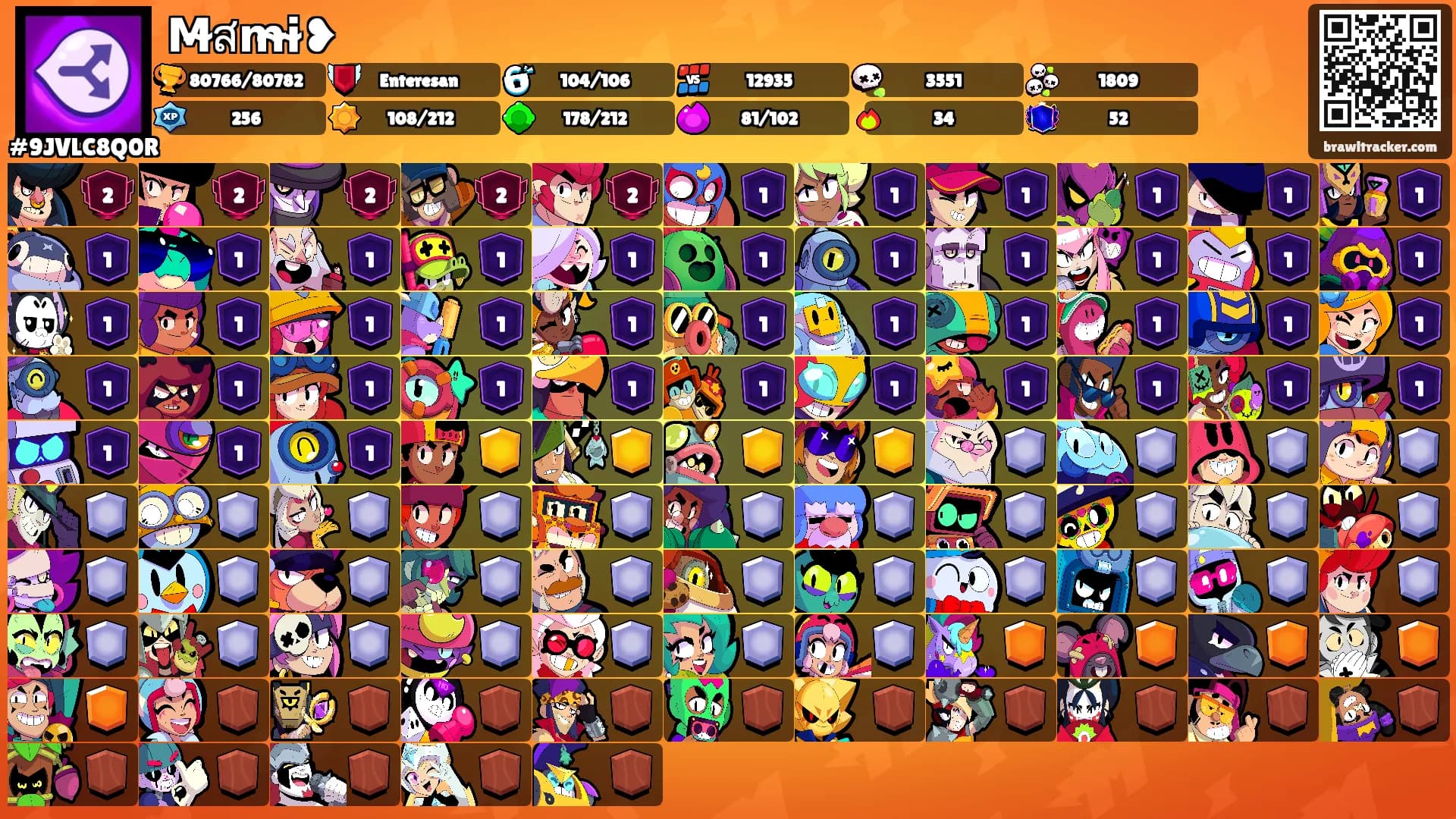 M̴สm̴i̴❥'s Ranks
