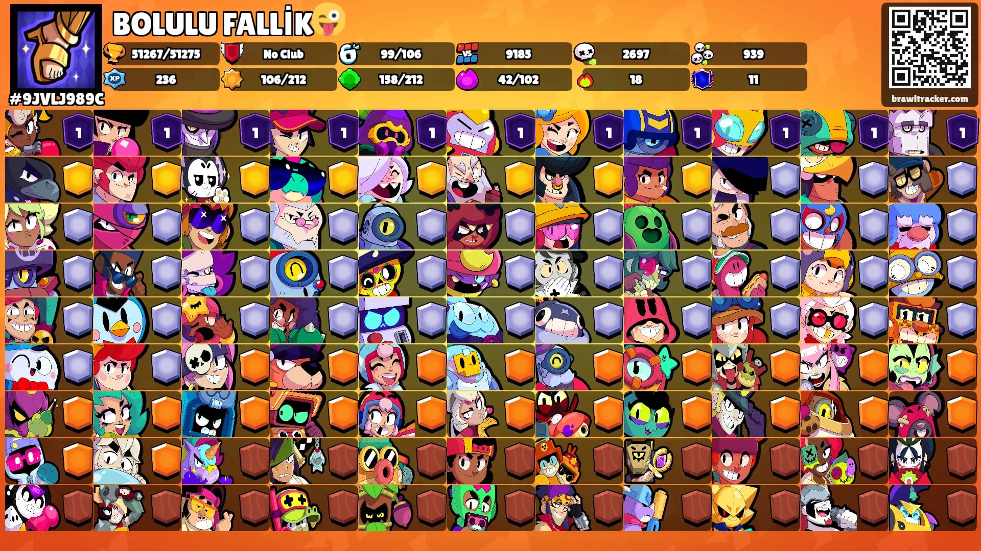 BOLULU FALLİK😜's Ranks