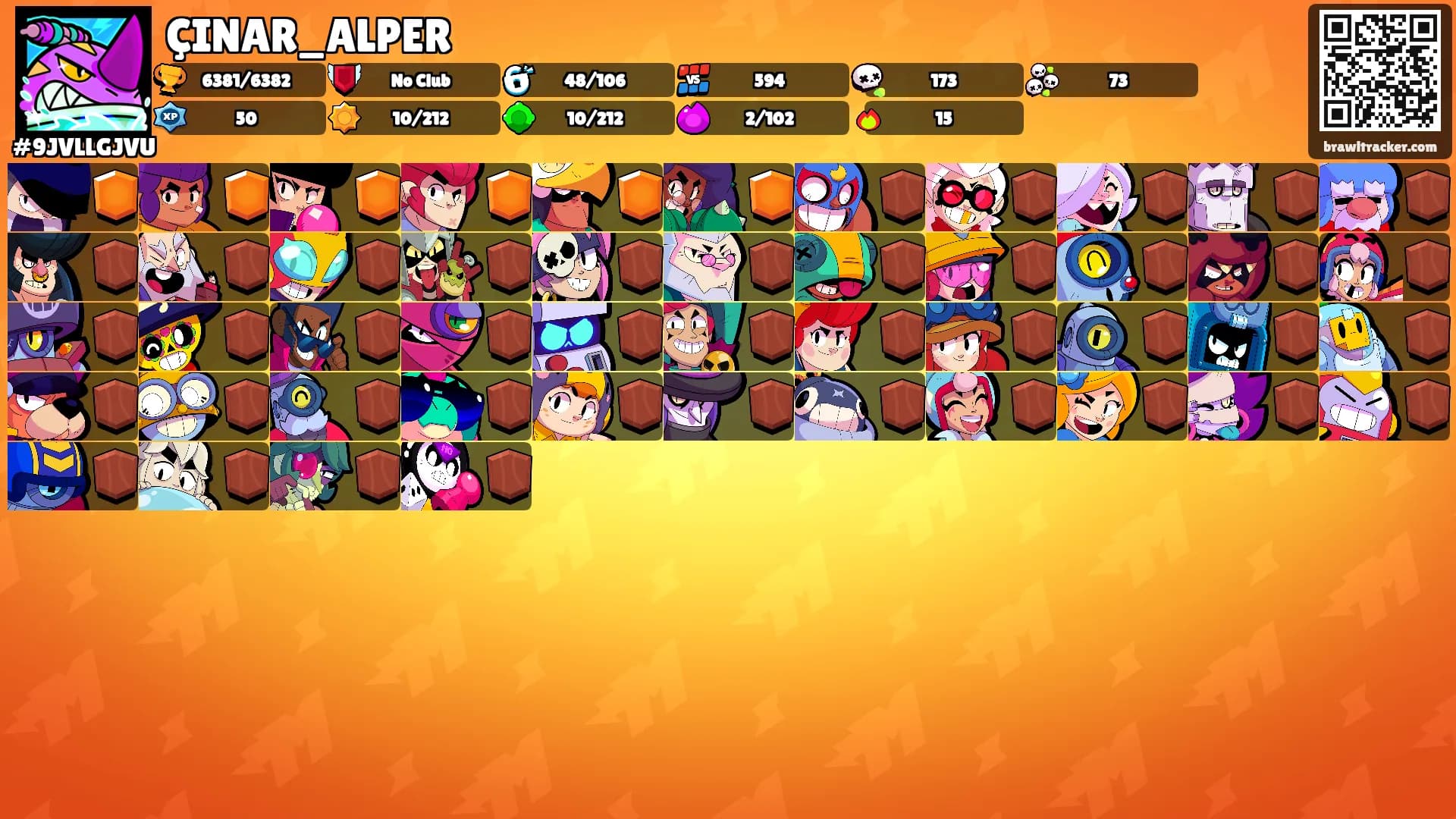 ÇINAR_ALPER's Ranks