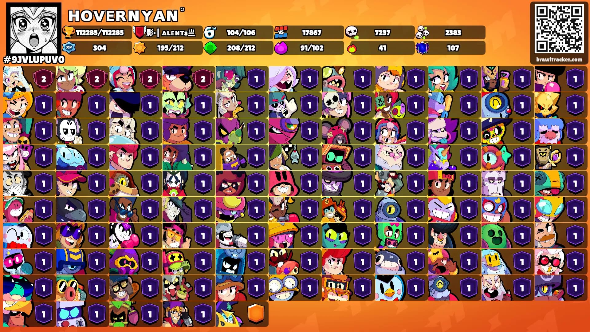 ʜᴏᴠᴇʀɴʏᴀɴ˚꩜'s Ranks
