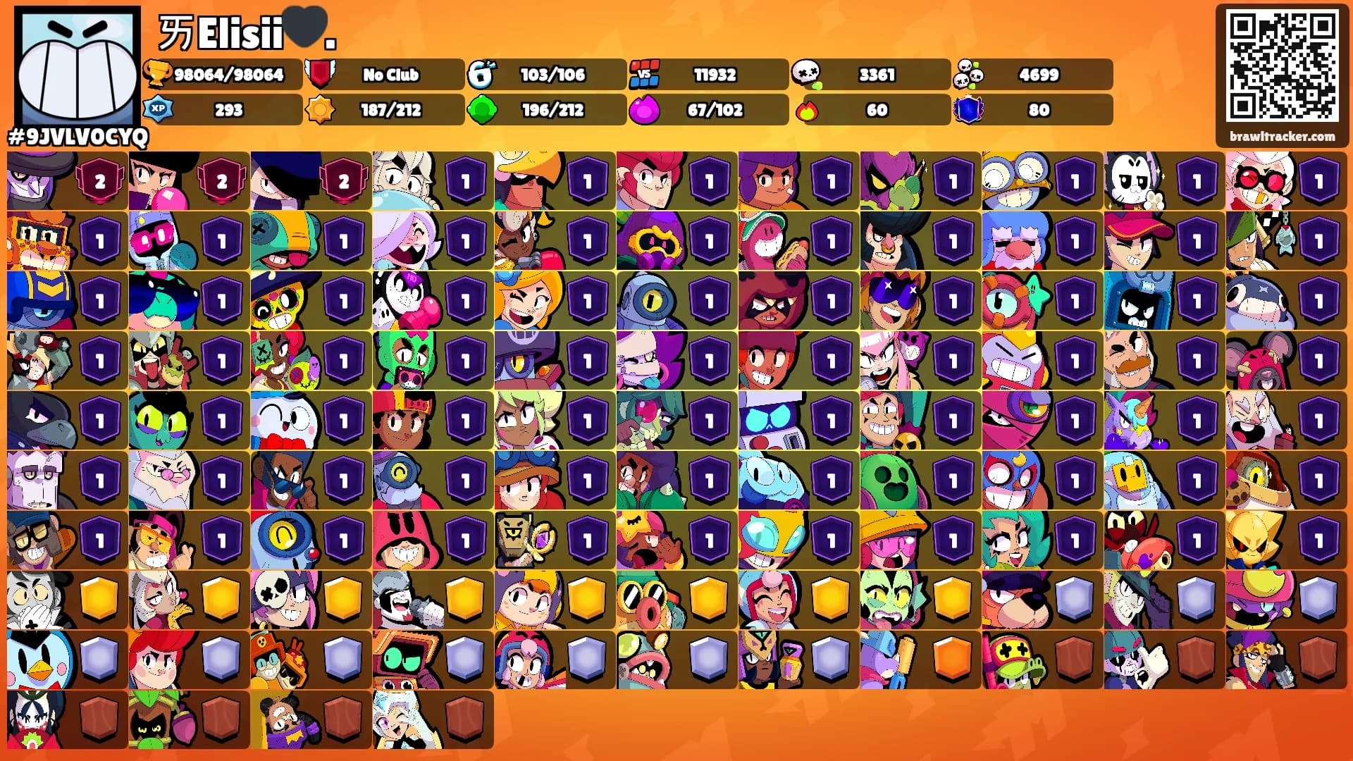 ㄞElisii🖤.'s Ranks