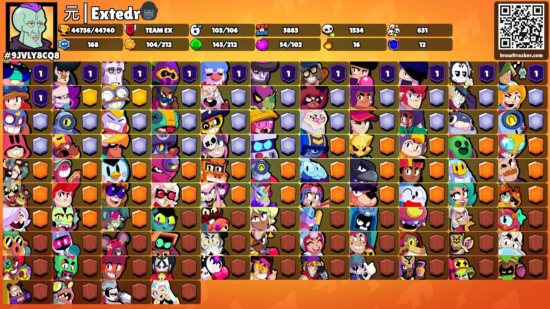 元|Extedr🦍's Ranks