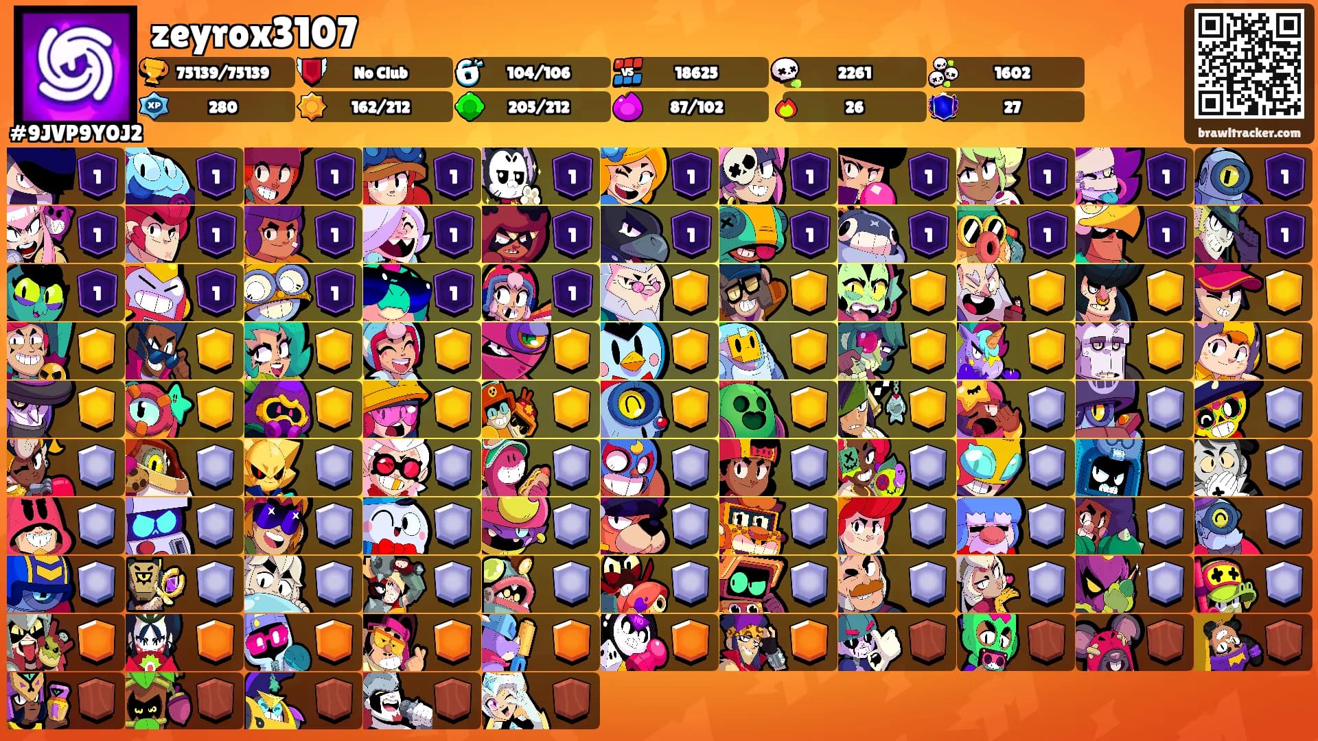 zeyrox3107's Ranks
