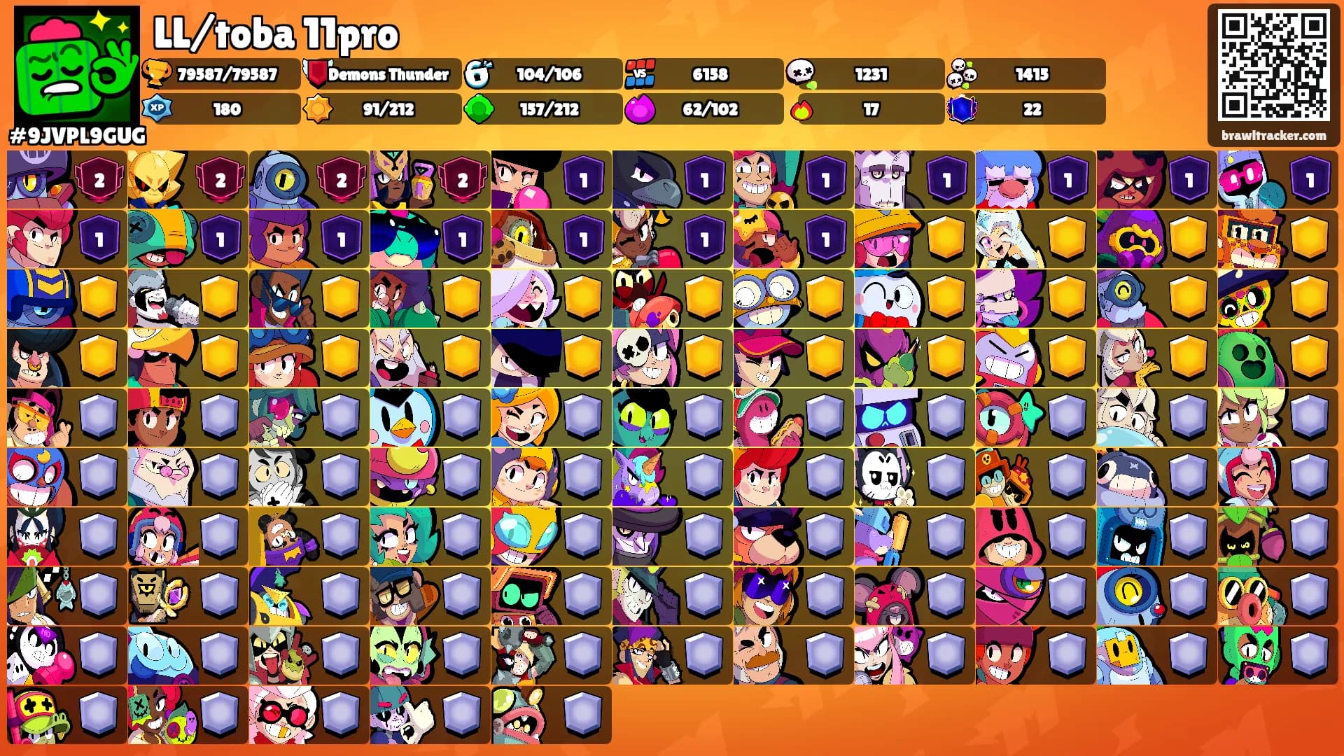 LL/toba 11pro's Ranks