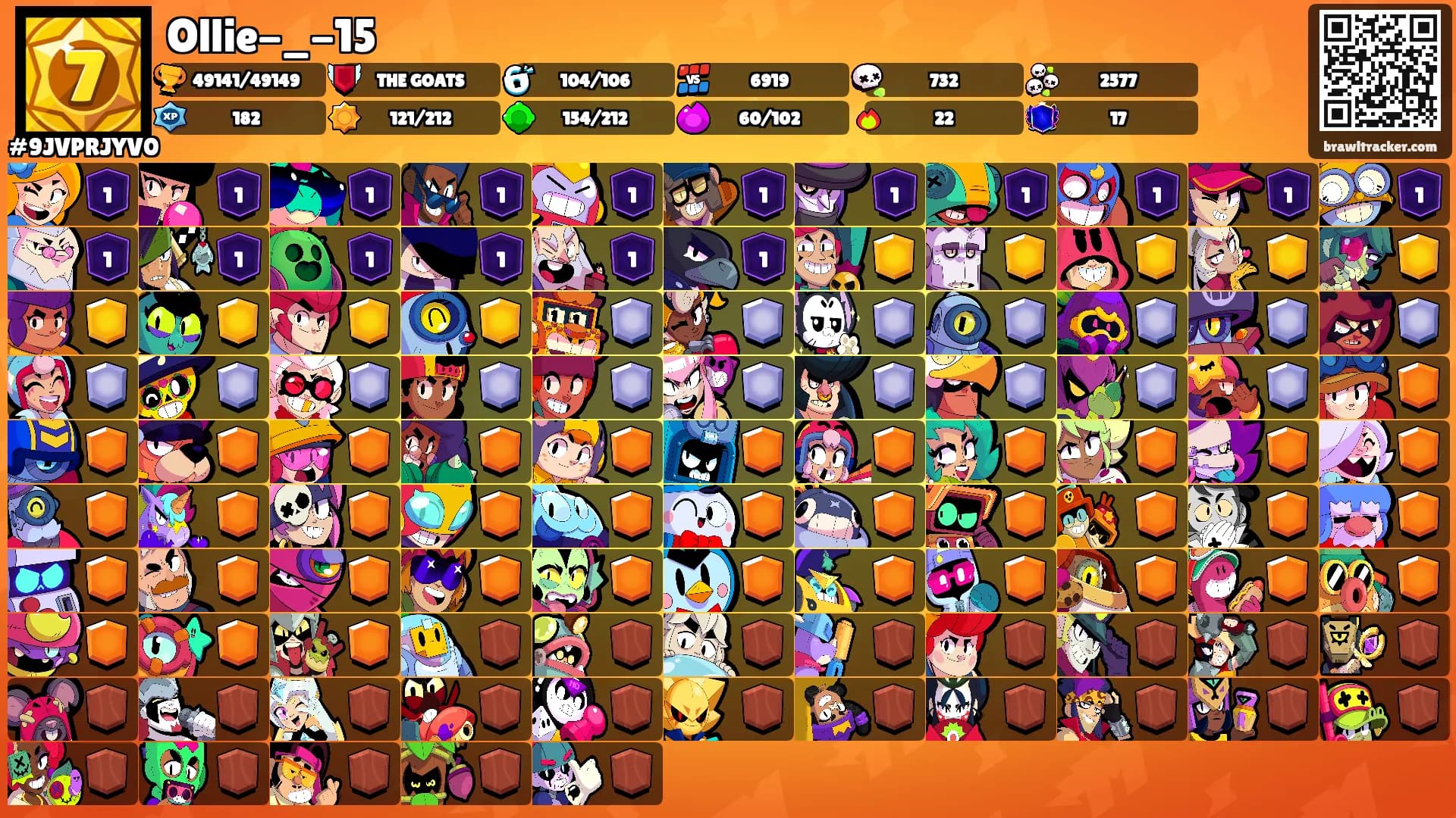 Ollie-_-15's Ranks