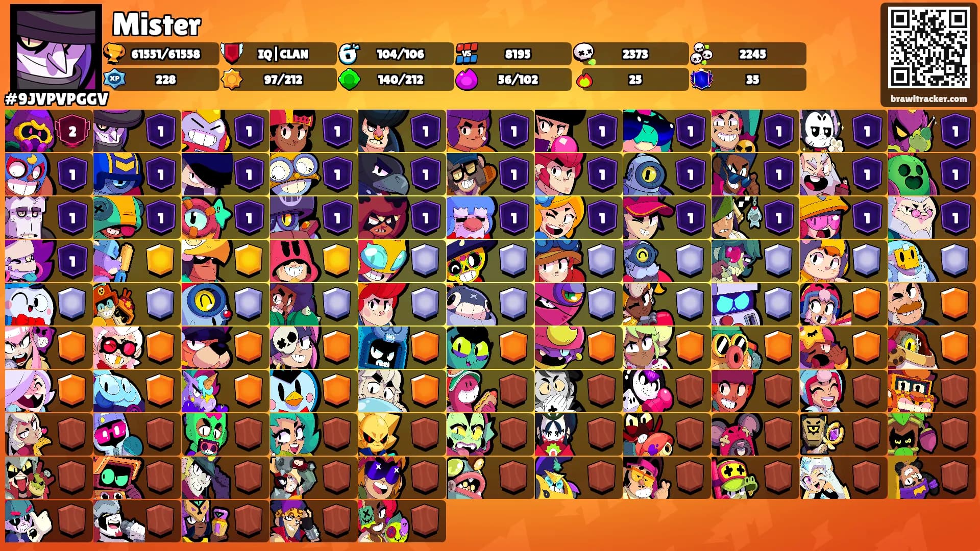 Mister's Ranks