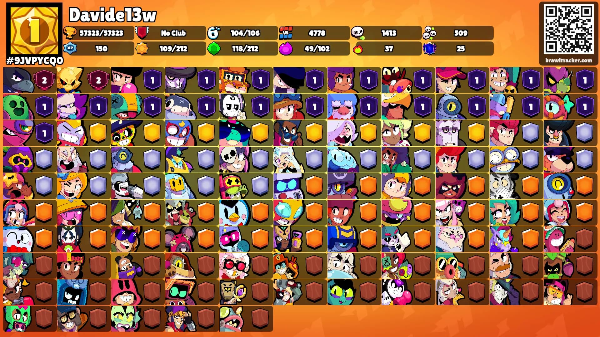 Davide13w's Ranks