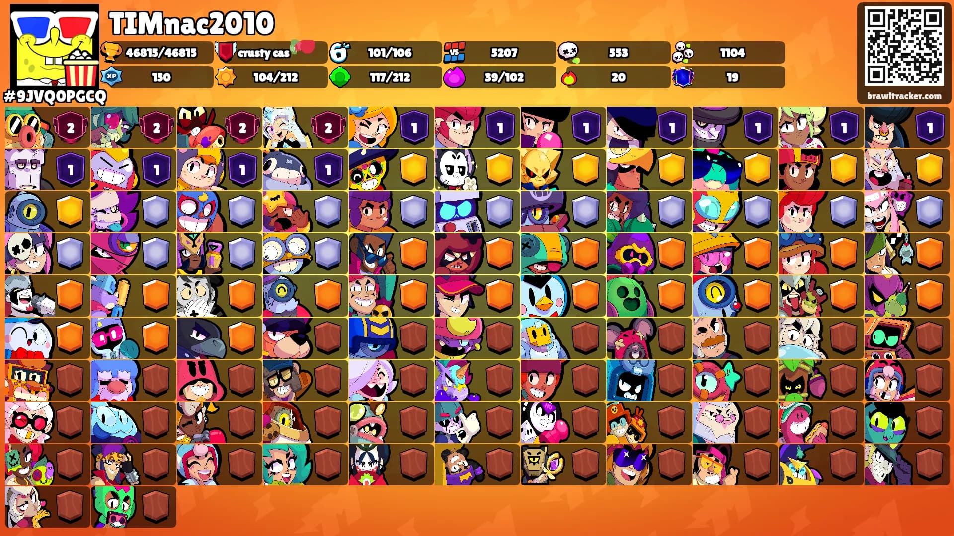 TIMnac2010's Ranks