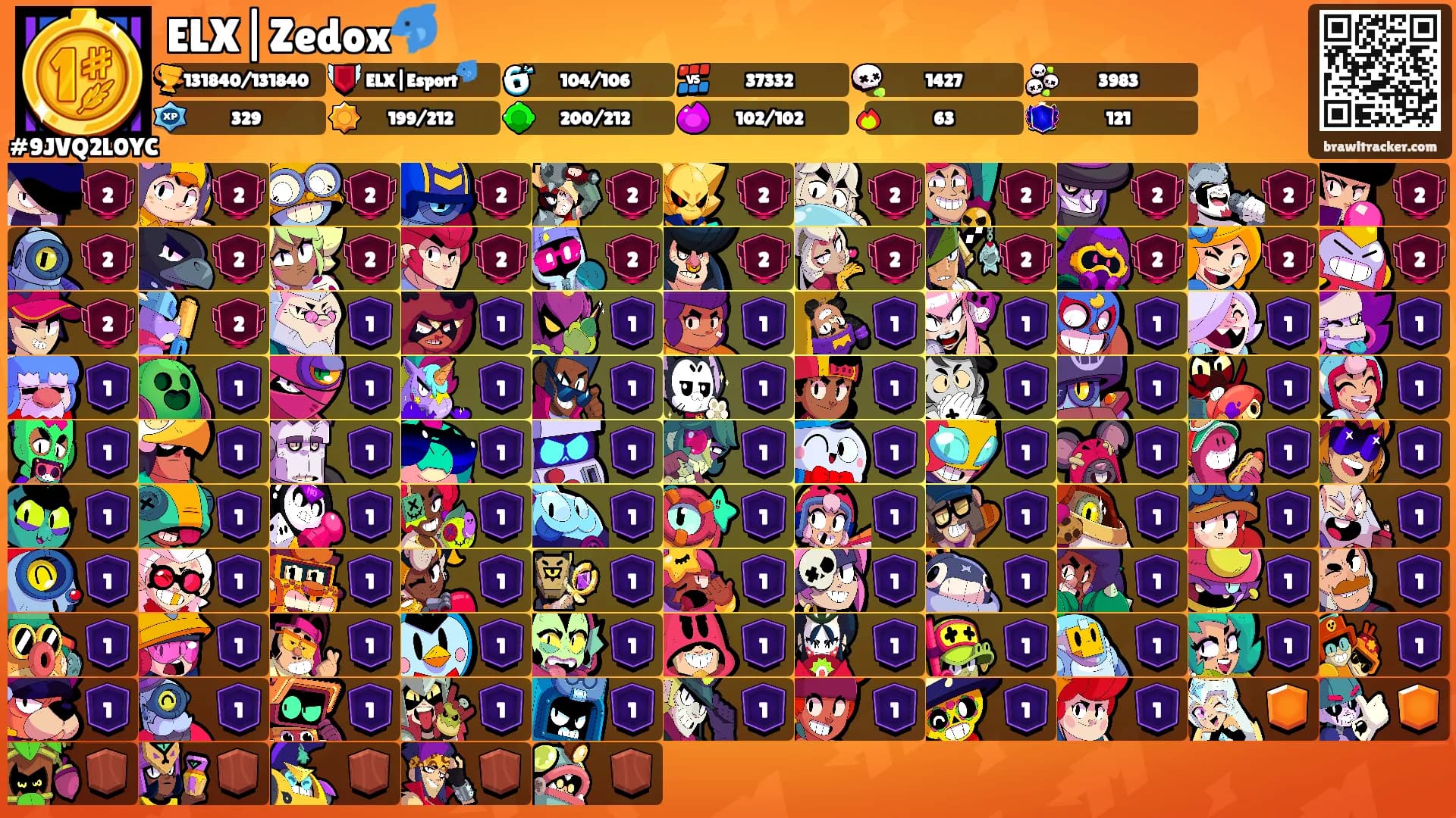 ELX|Zedox🐬's Ranks