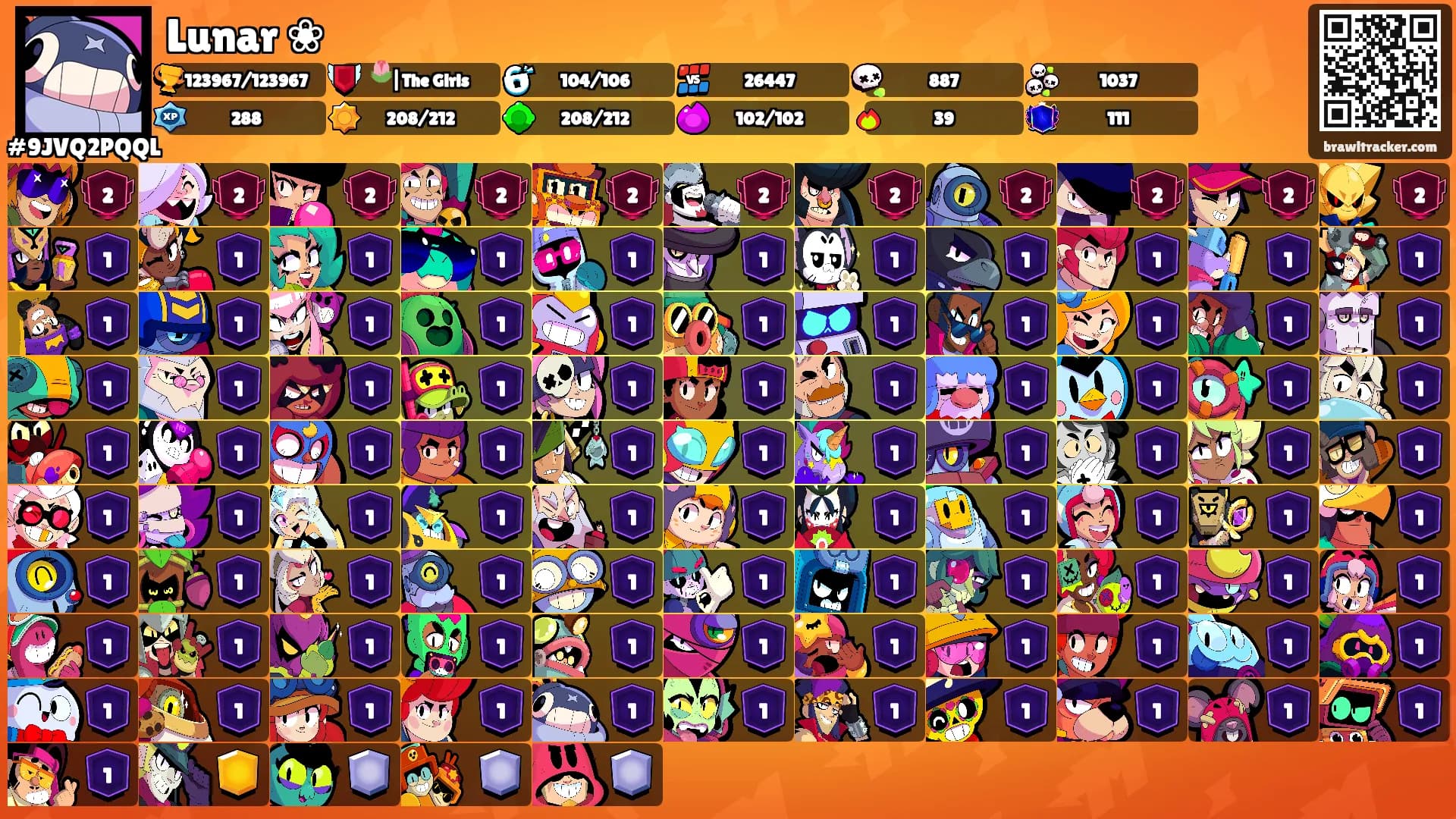 Lunar ❀'s Ranks