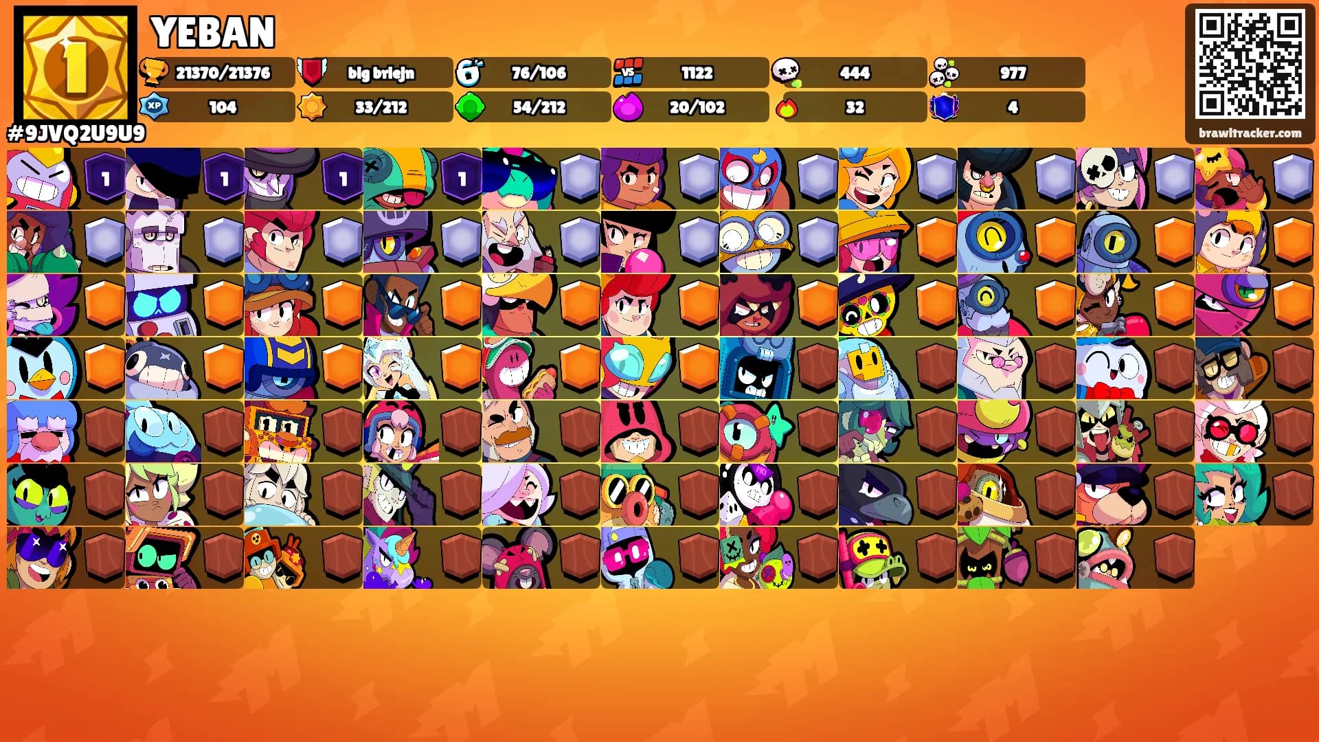 YEBAN's Ranks