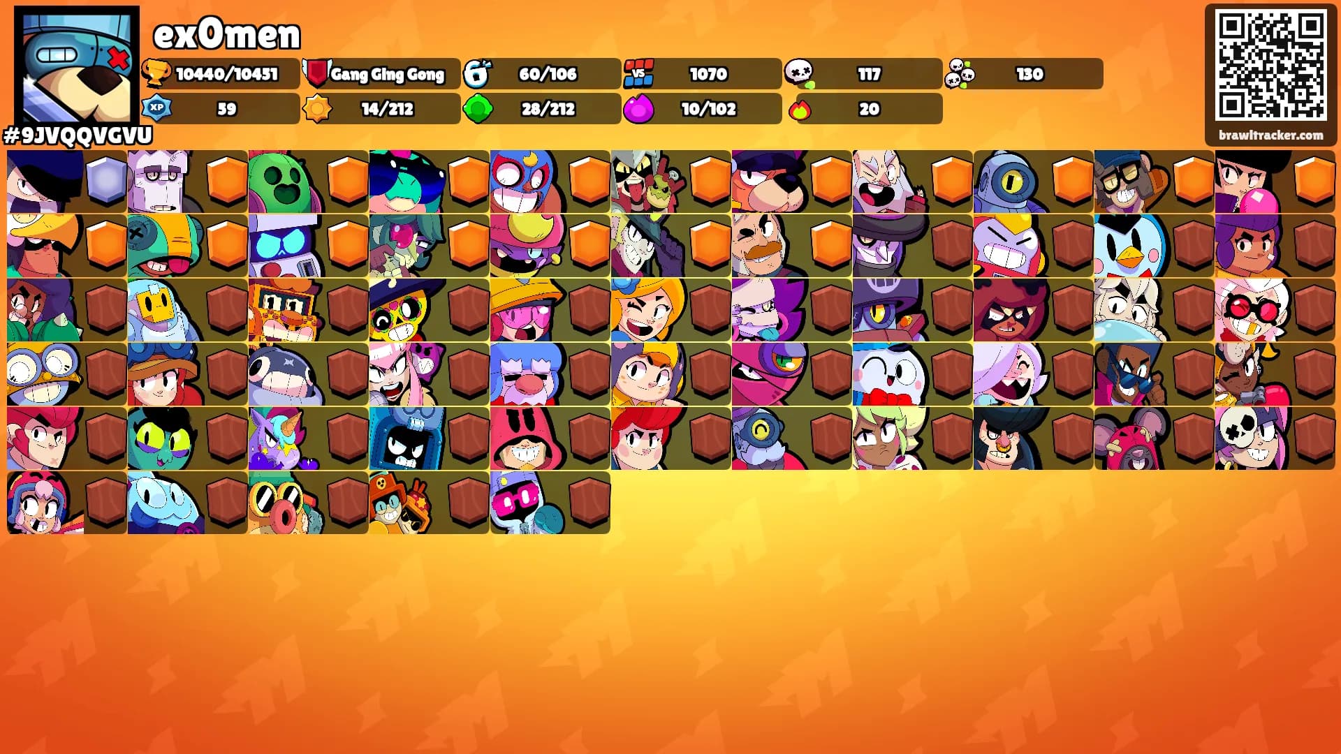 ex0men's Ranks