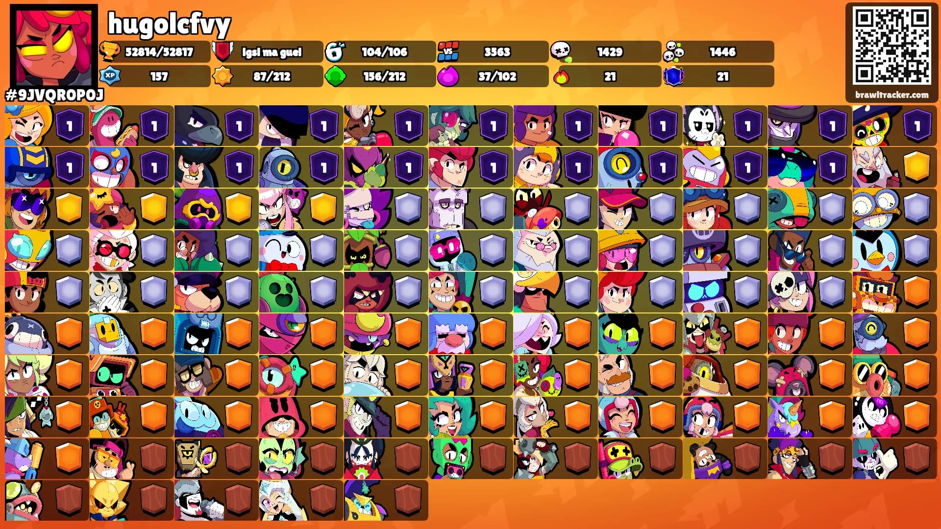 hugolcfvy's Ranks
