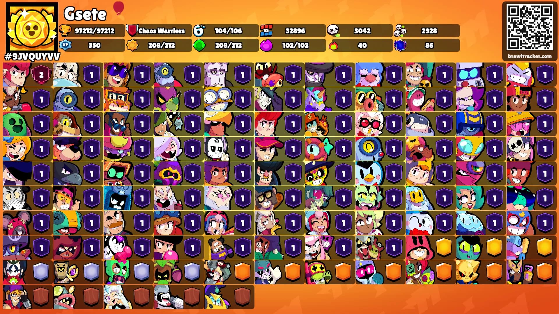Gsete 🎈's Ranks