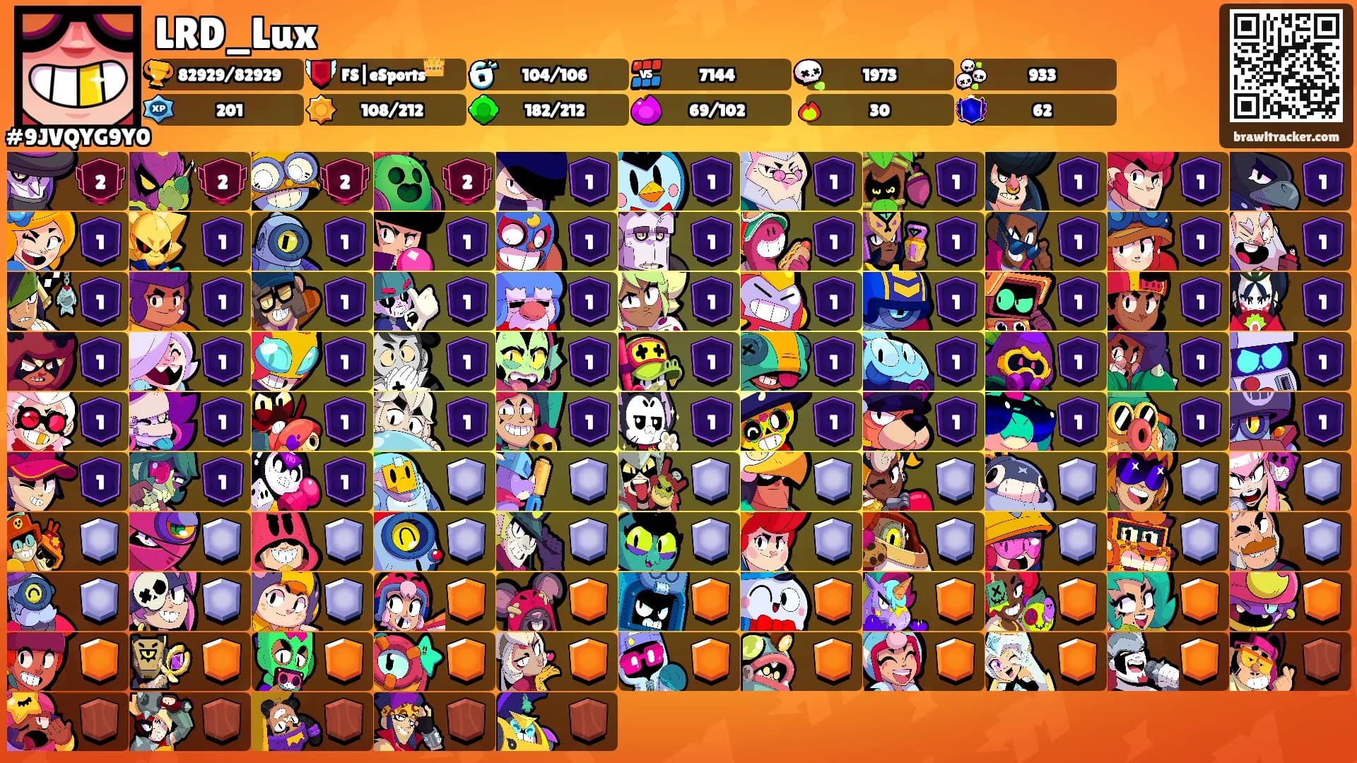 LRD_Lux's Ranks