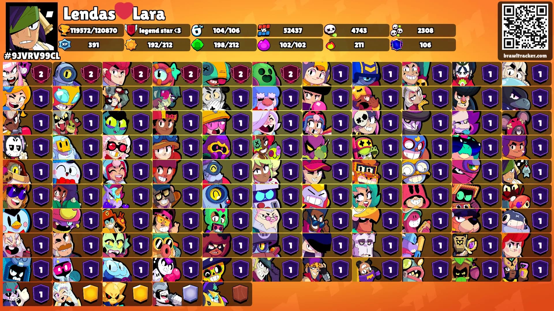 Lendas❤️Lara's Ranks