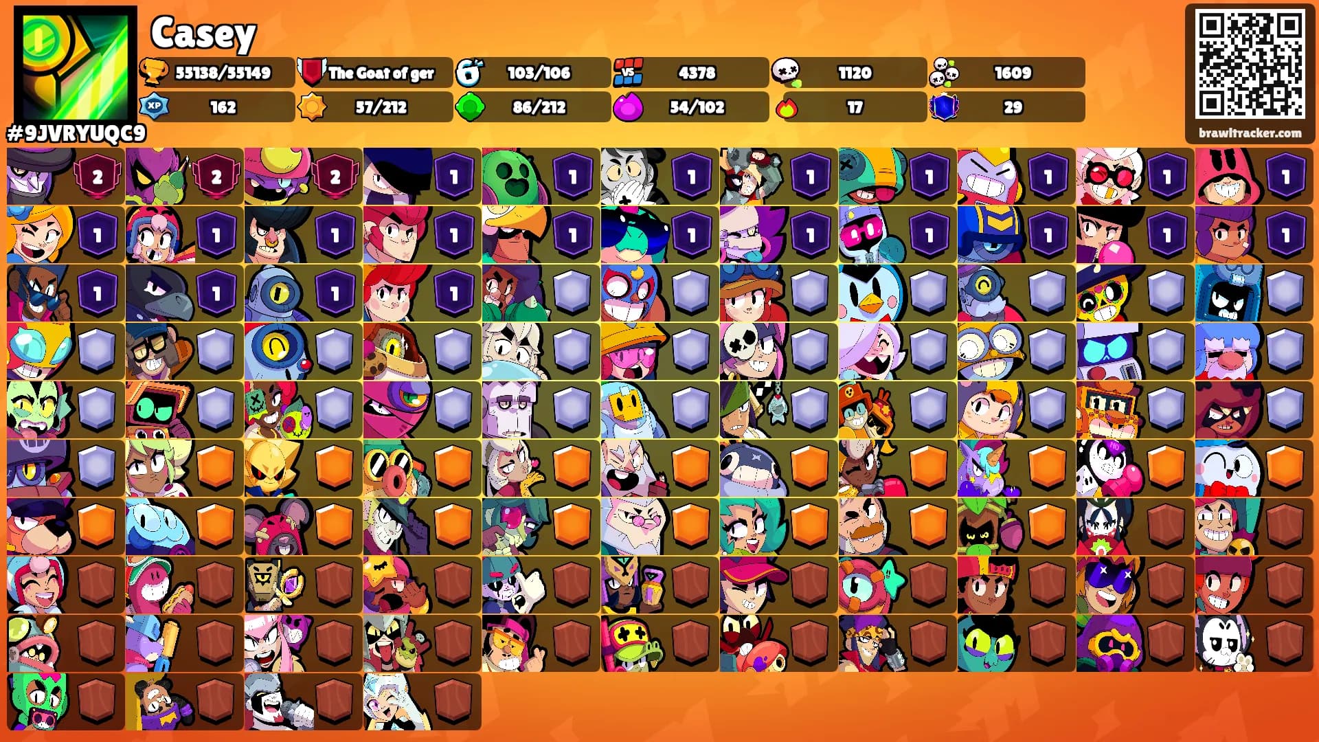 Casey's Ranks