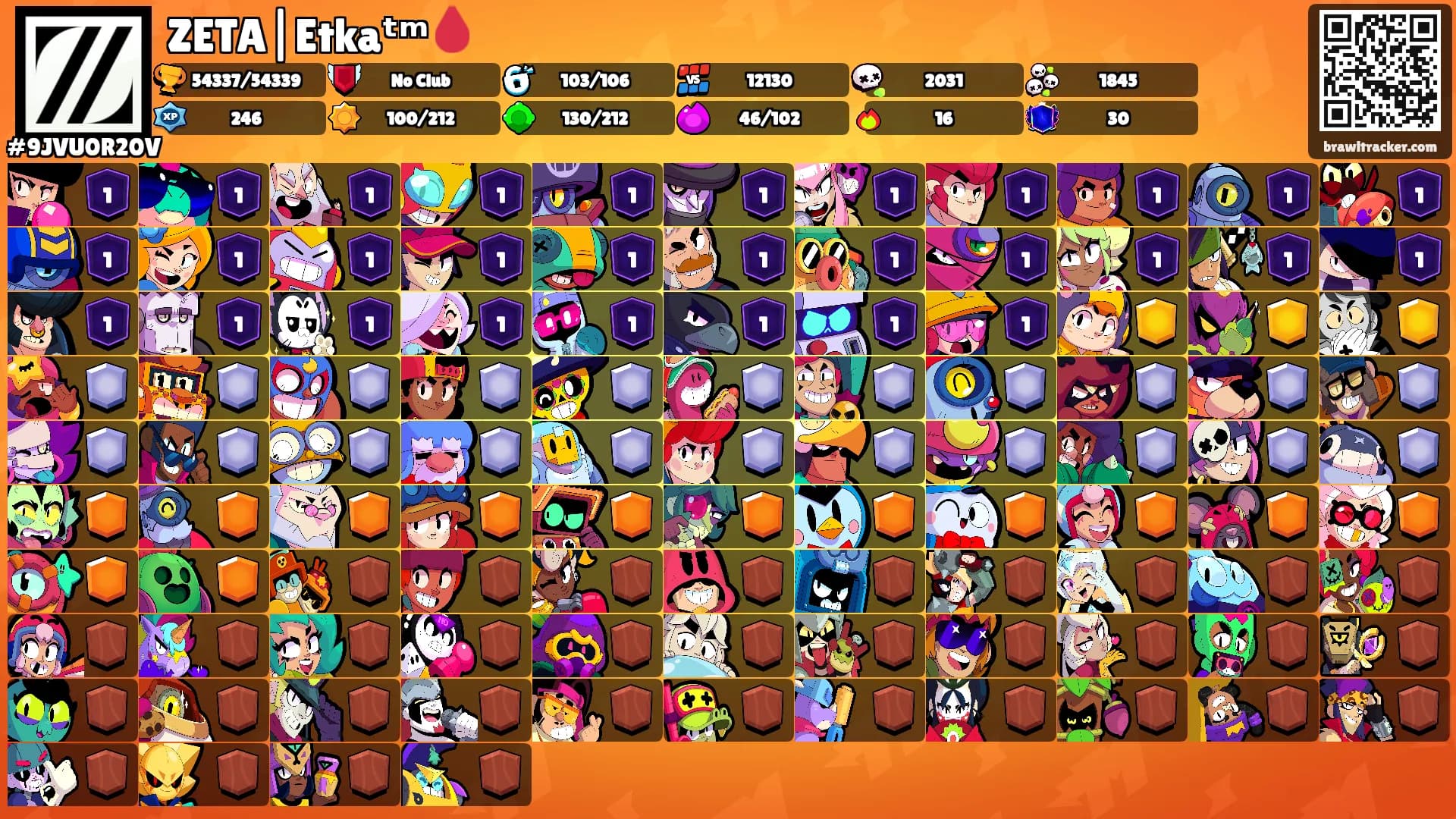 ZETA|Etkaᵗᵐ🩸's Ranks