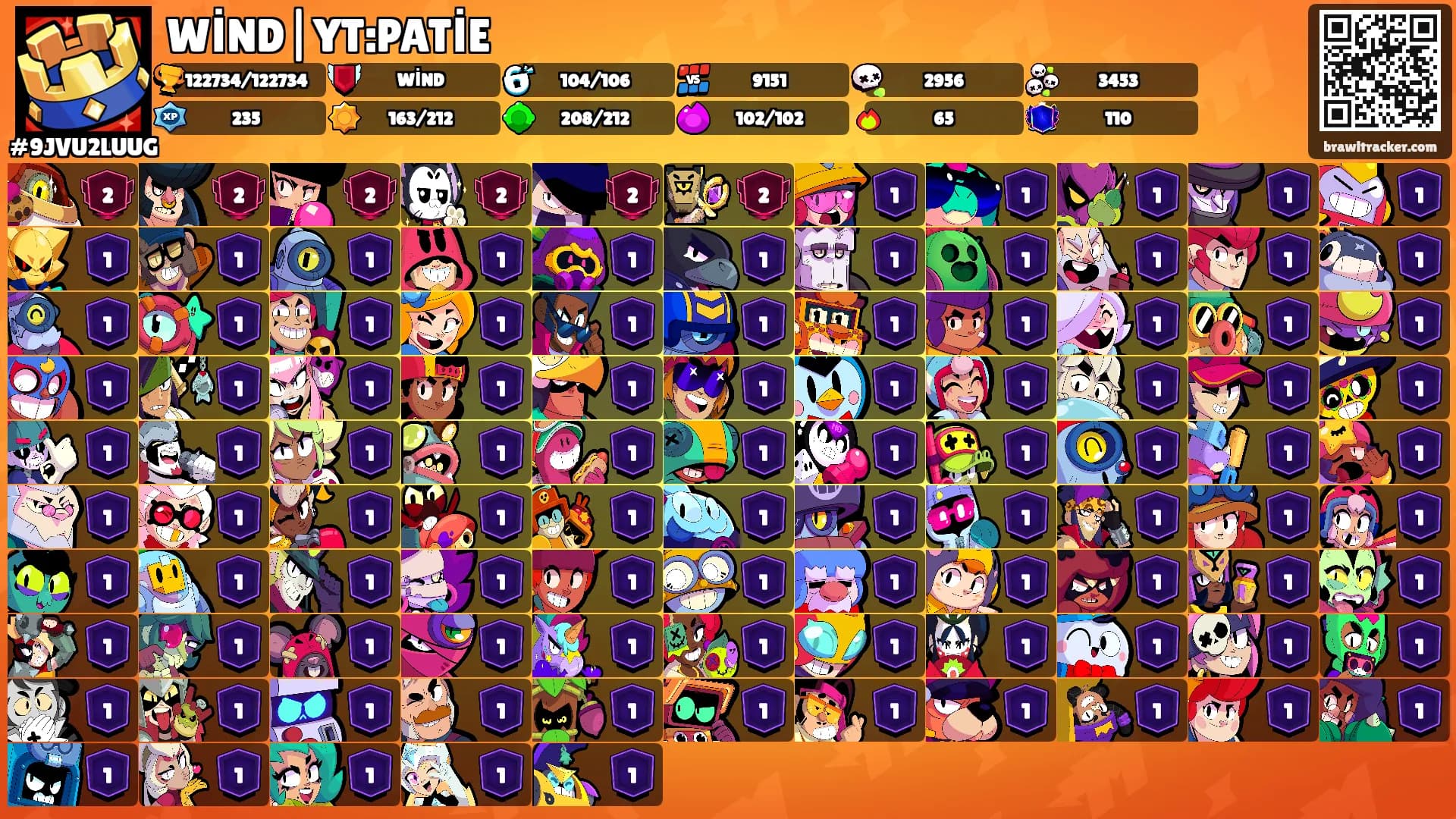 WİND|YT:PATİE's Ranks