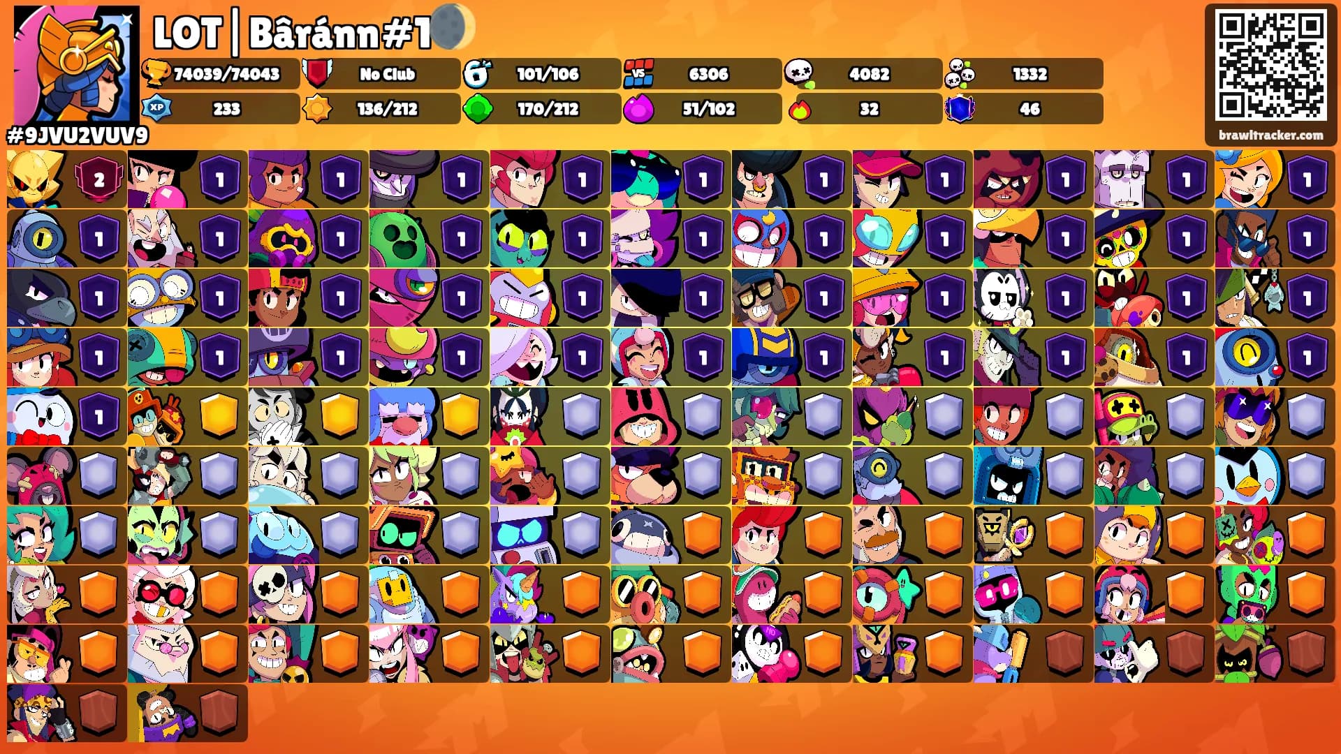 LOT|Bâránn#1🌒's Ranks