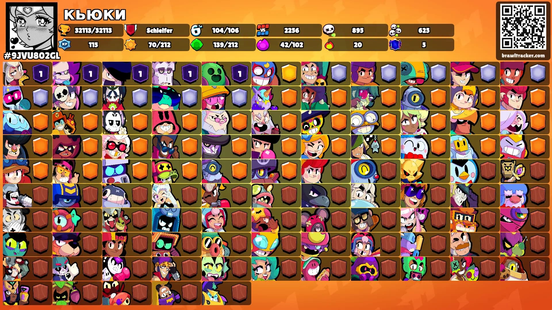кьюки's Ranks