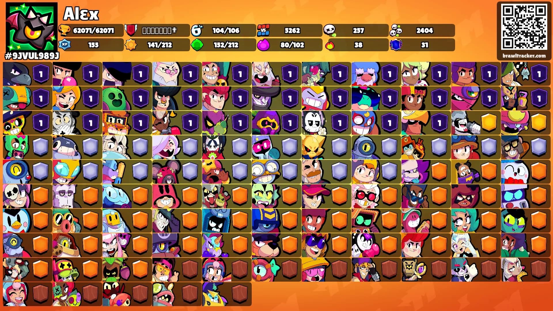 Alεx's Ranks