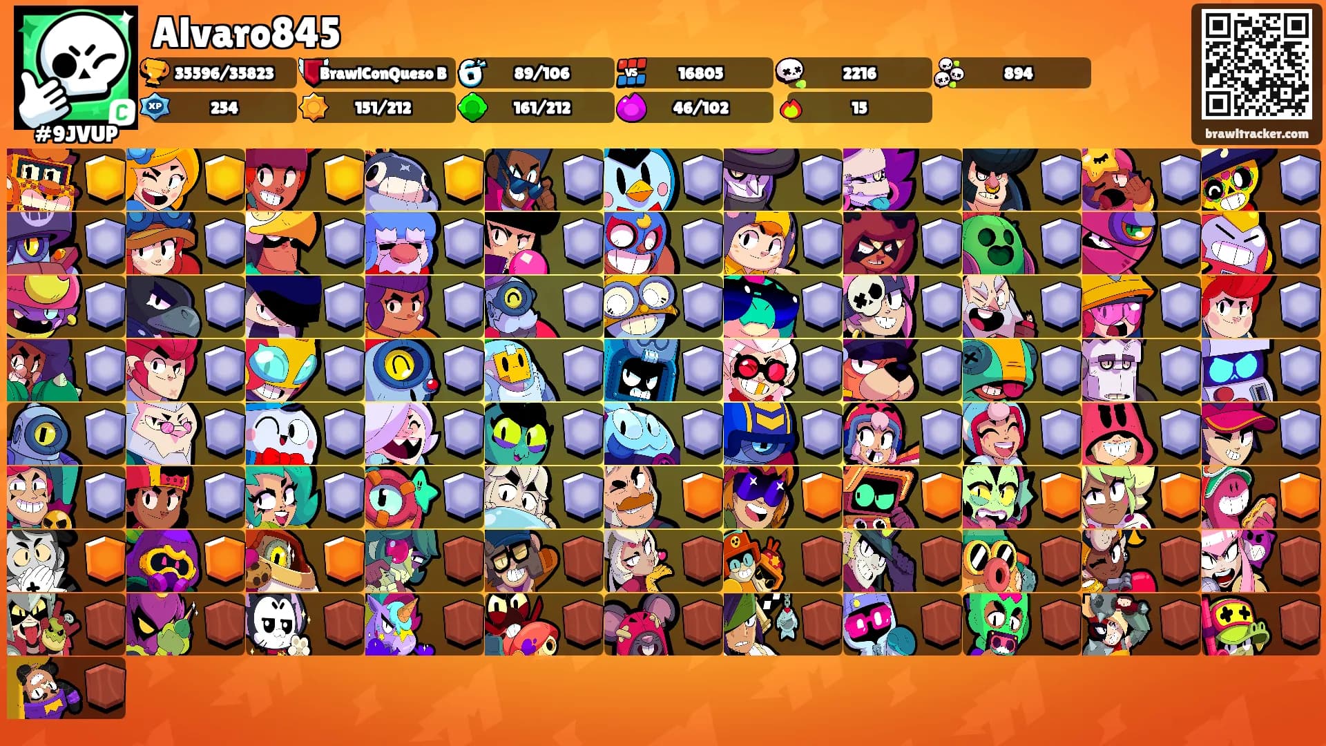 Alvaro845's Ranks