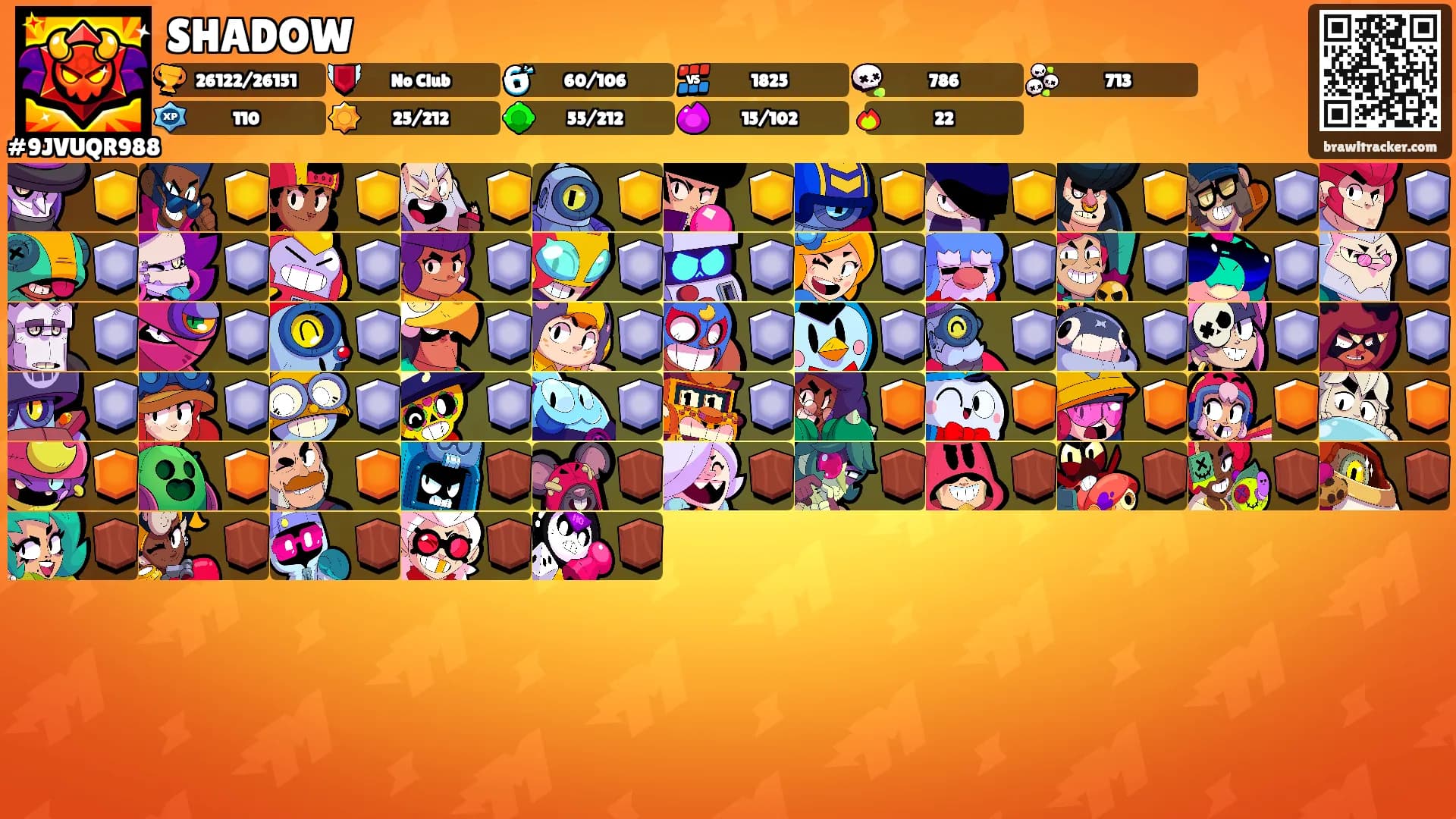 SHADOW's Ranks