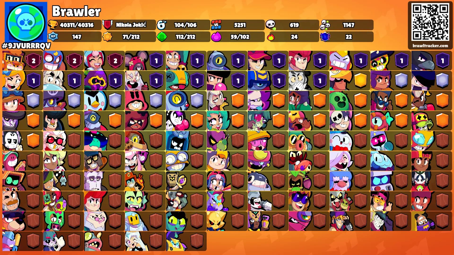 Brawler's Ranks