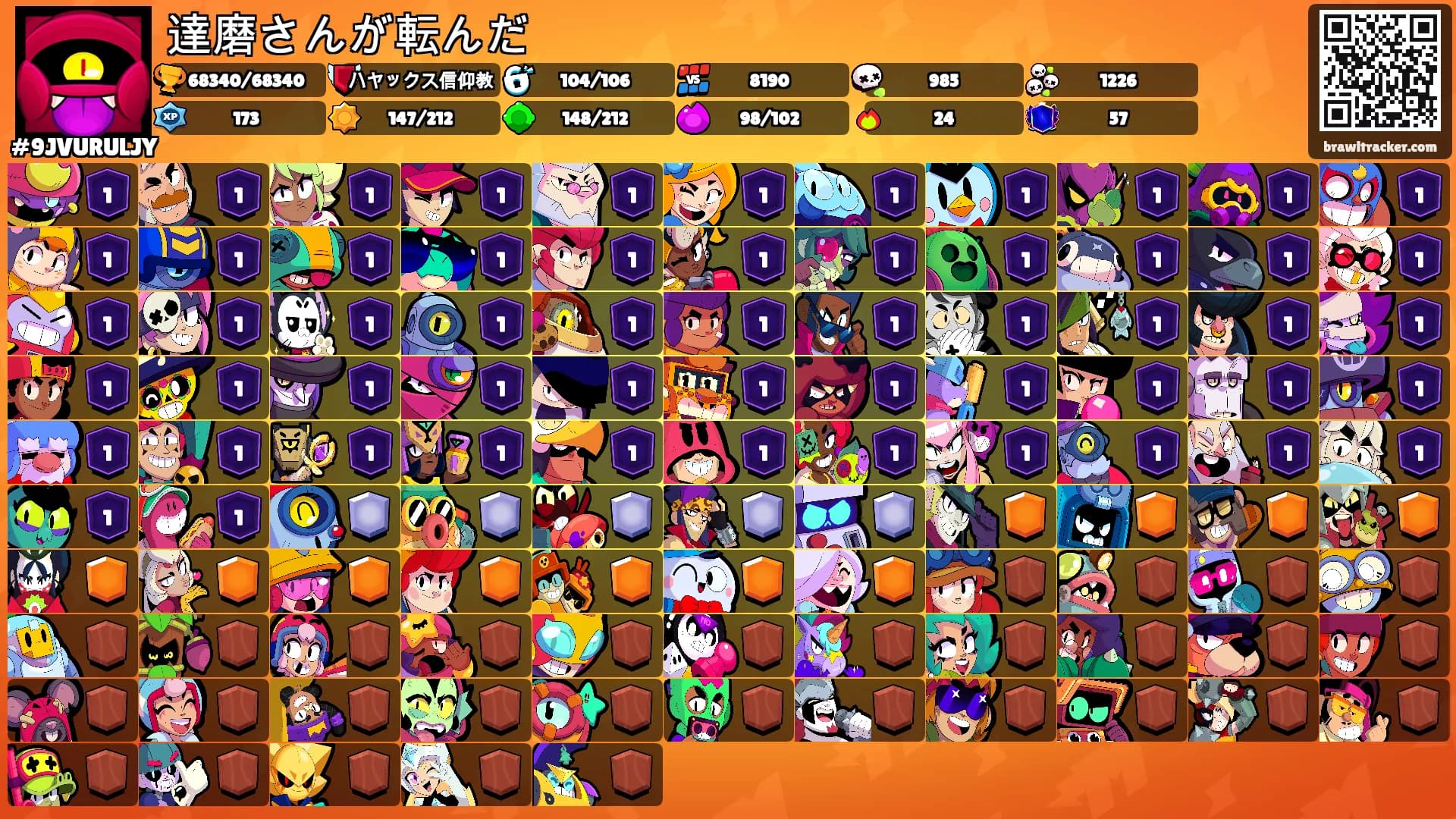 達磨さんが転んだ's Ranks