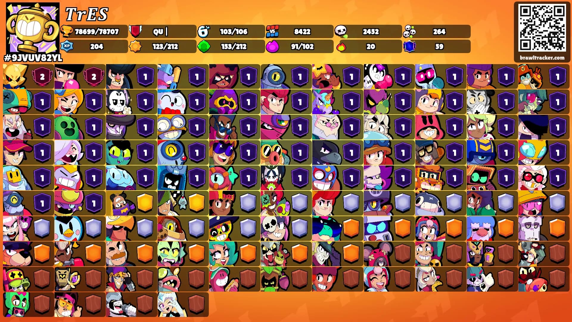 𝑻𝒓𝑬𝑺's Ranks