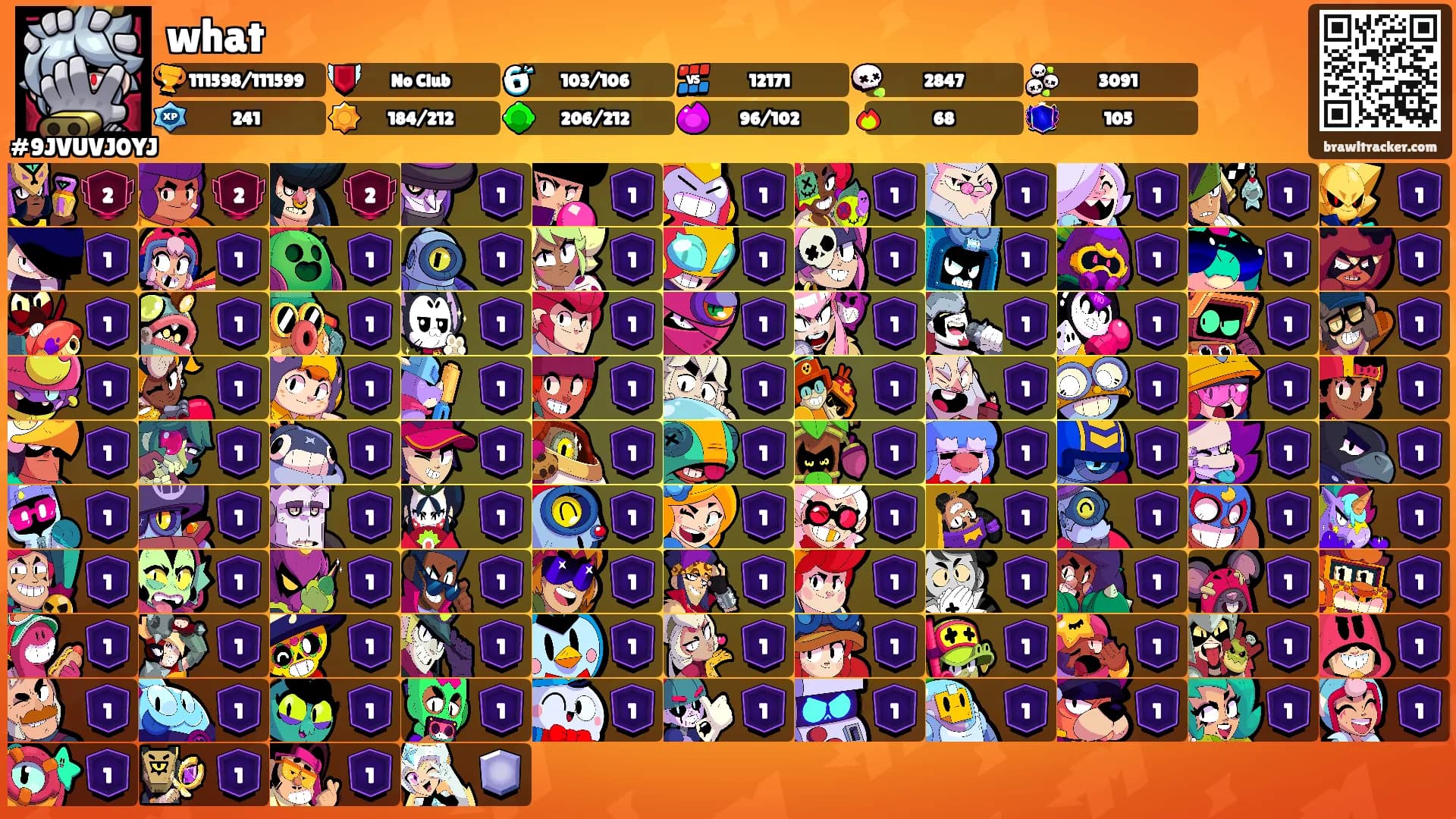 what's Ranks