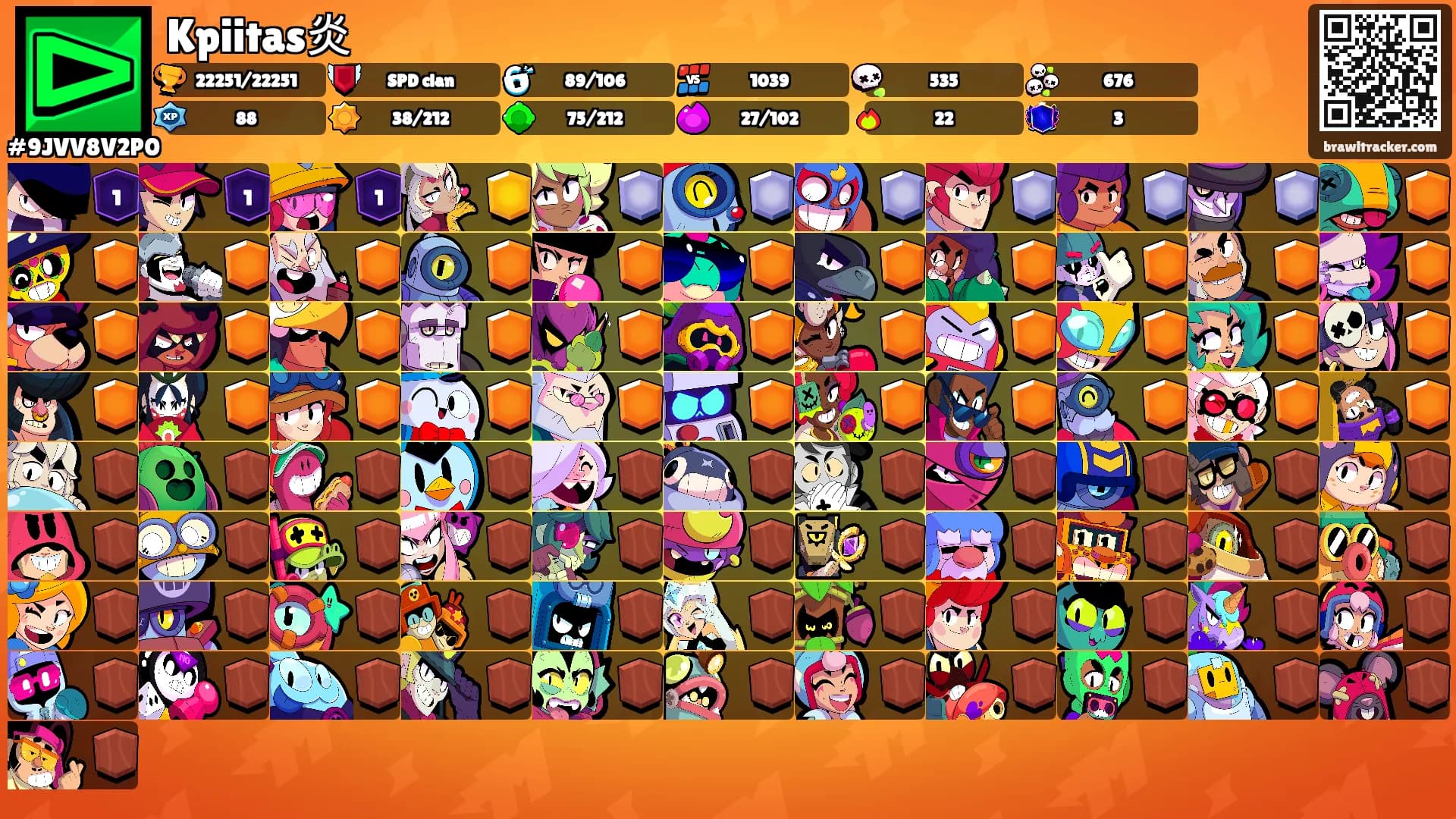Kpiitas炎's Ranks