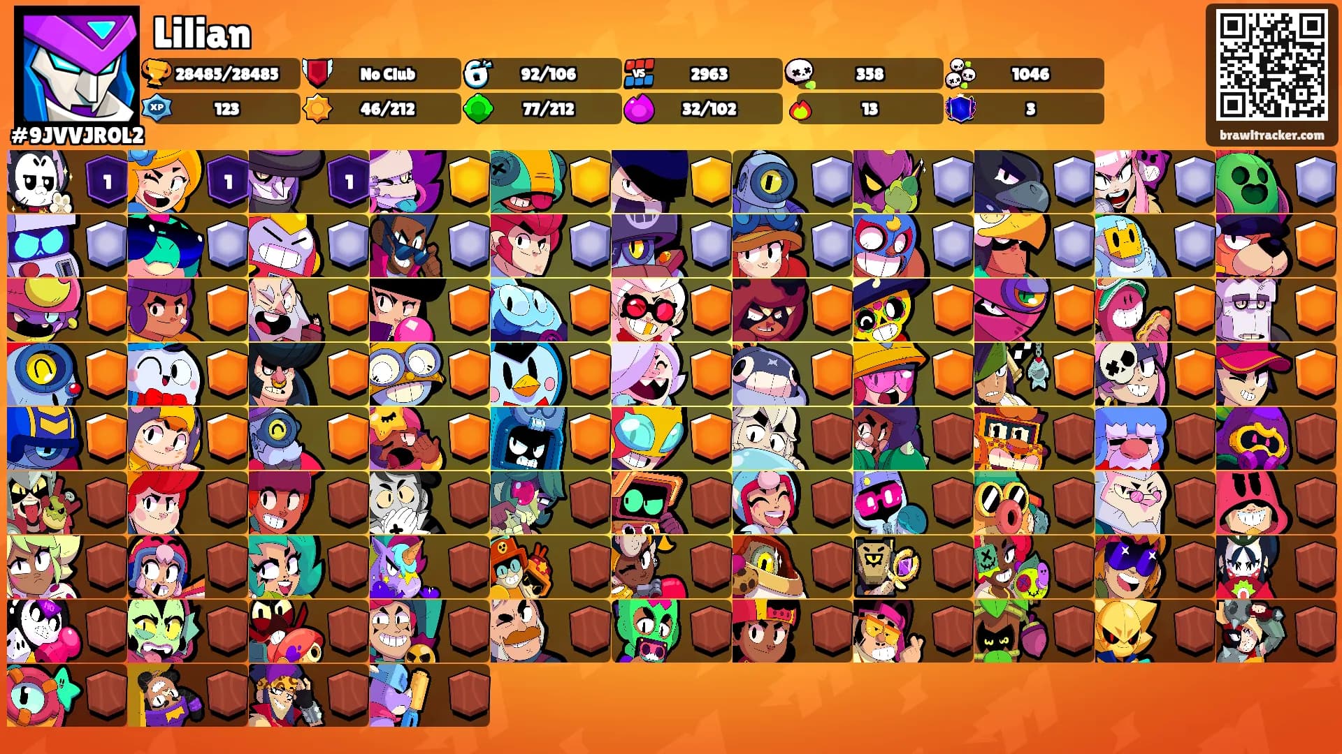Lilian's Ranks
