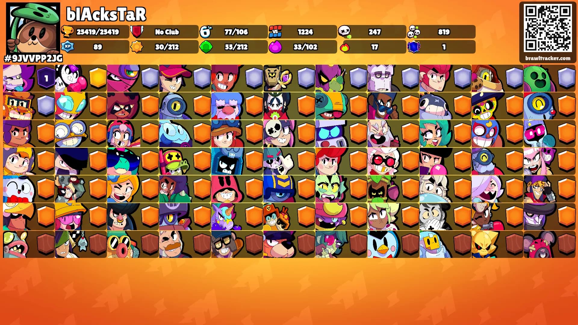 blAcksTaR's Ranks