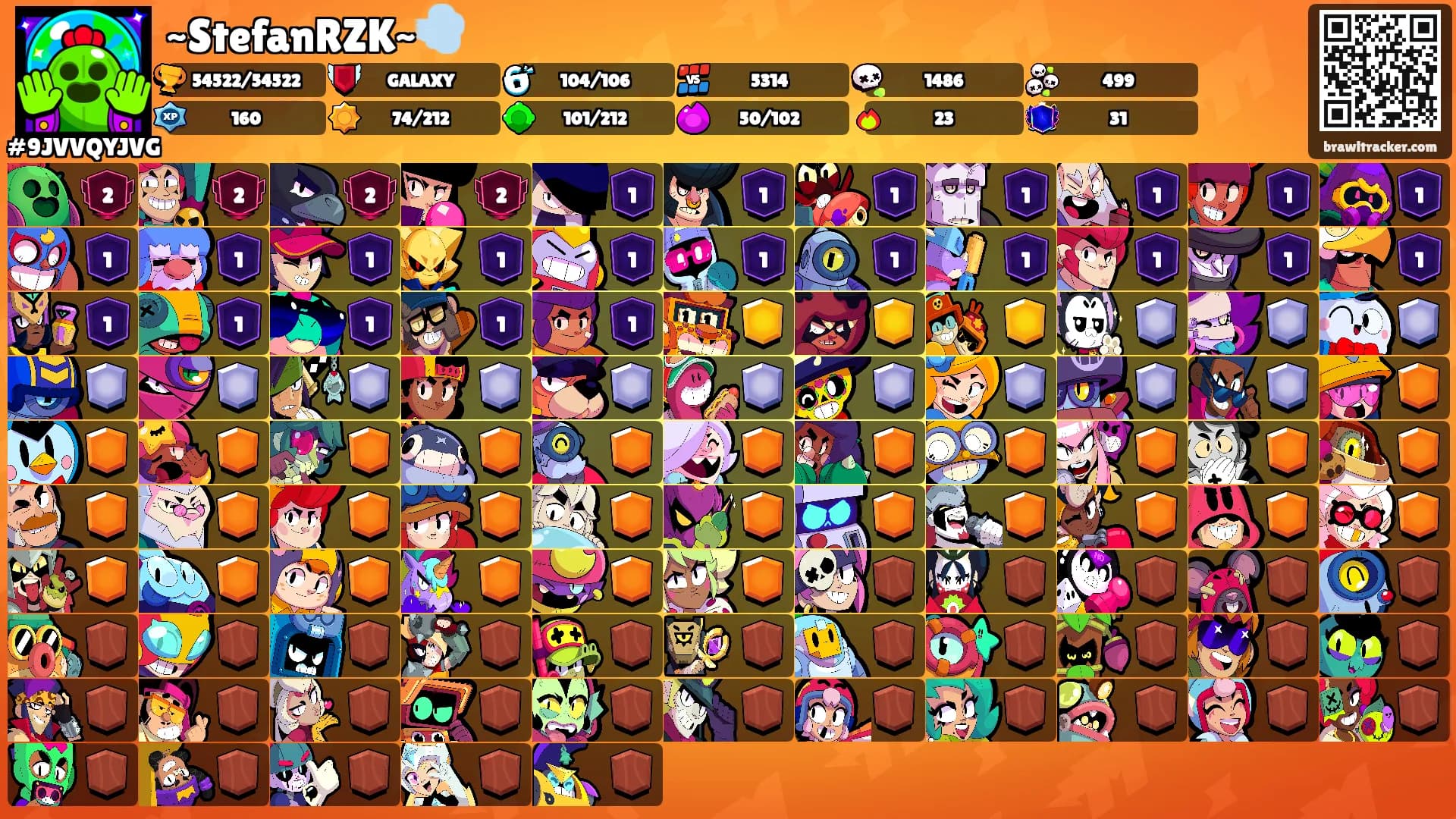 ~StefanRZK~💨's Ranks
