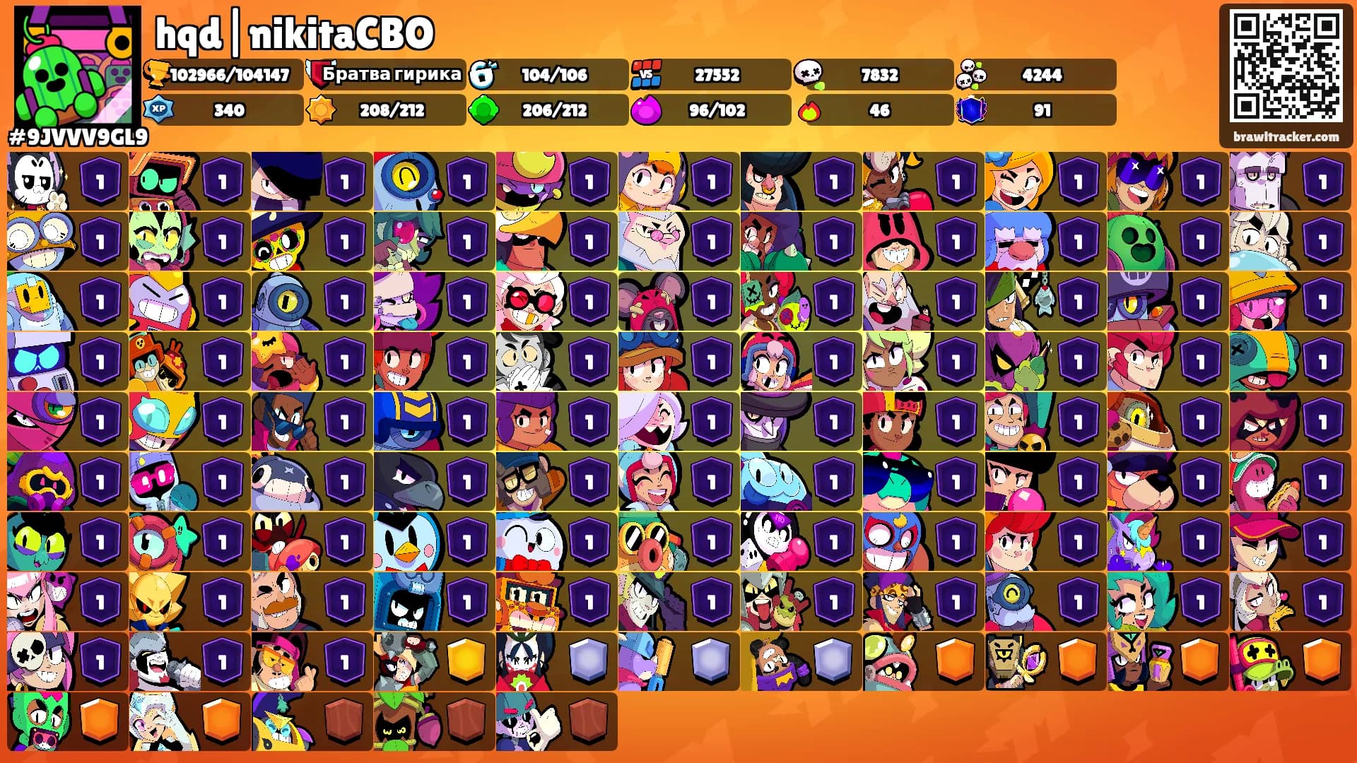 hqd|nikitaCBO's Ranks