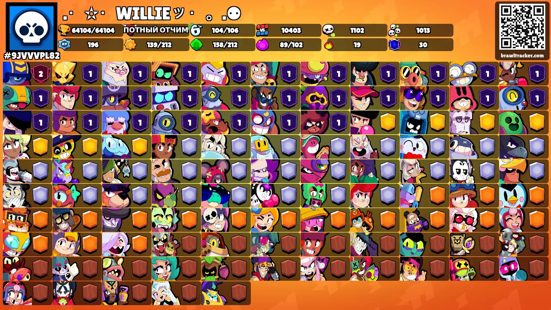 .・✫・WILLIEッ・。.⚉'s Ranks