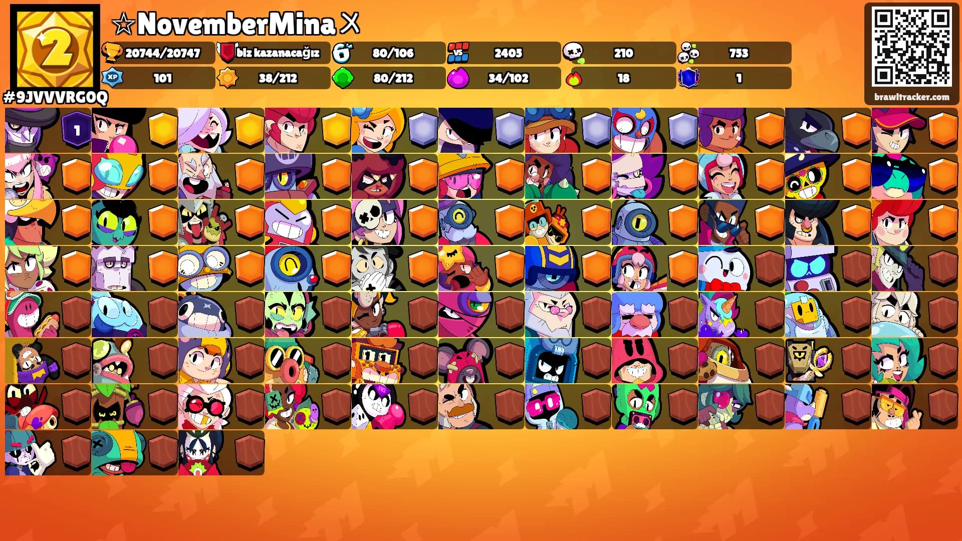 ☆NovemberMina〤's Ranks