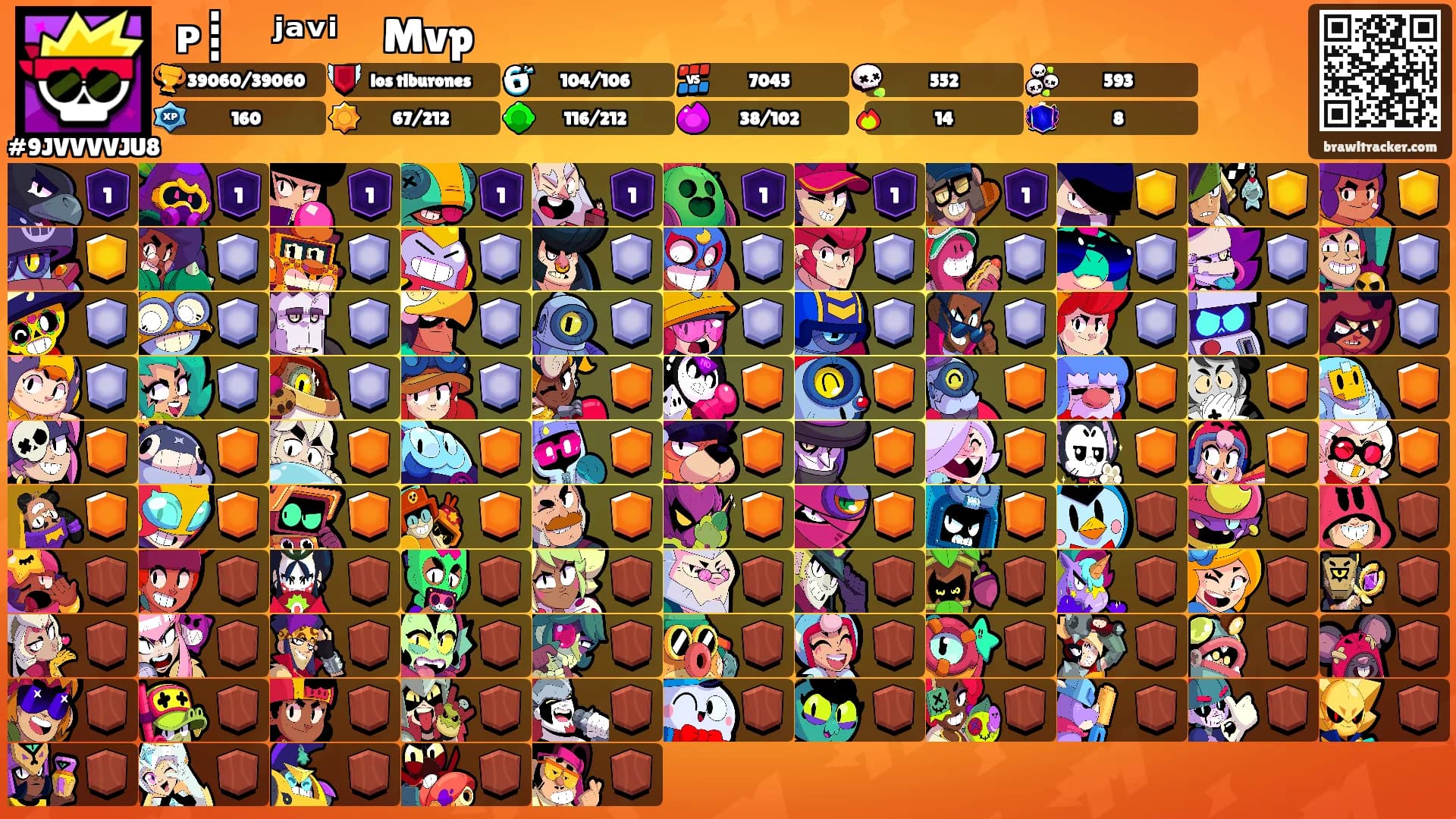 ටᴘ┋ㅤʲᵃᵛⁱㅤMvp's Ranks