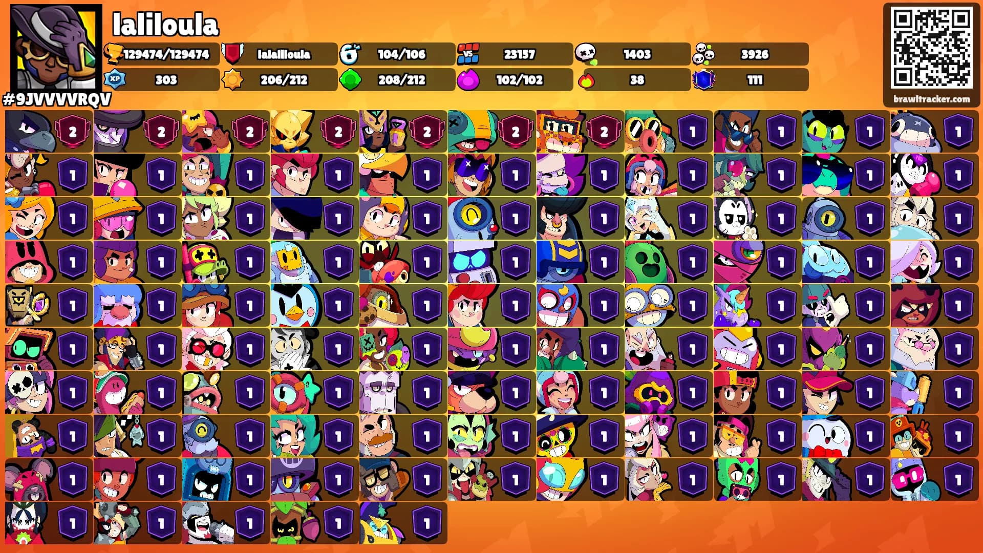 laliloula's Ranks